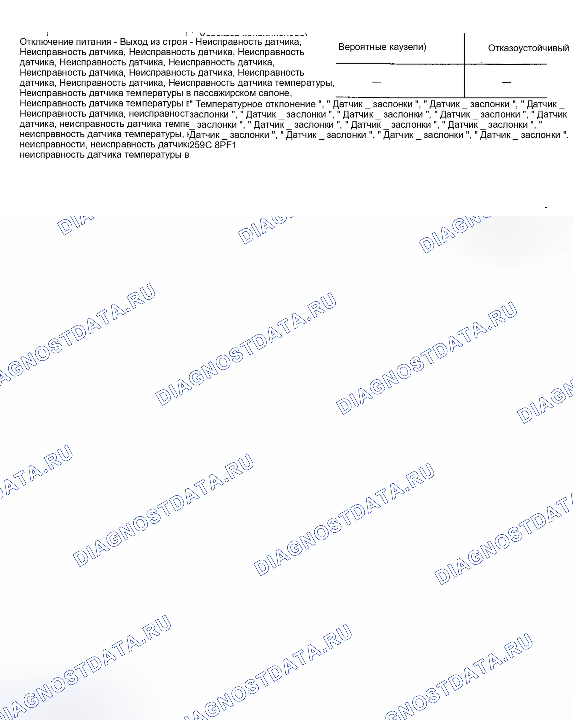 Рис. 13: ПОИСК И УСТРАНЕНИЕ НЕИСПРАВНОСТЕЙ. Mitsubishi Sigma pre-I