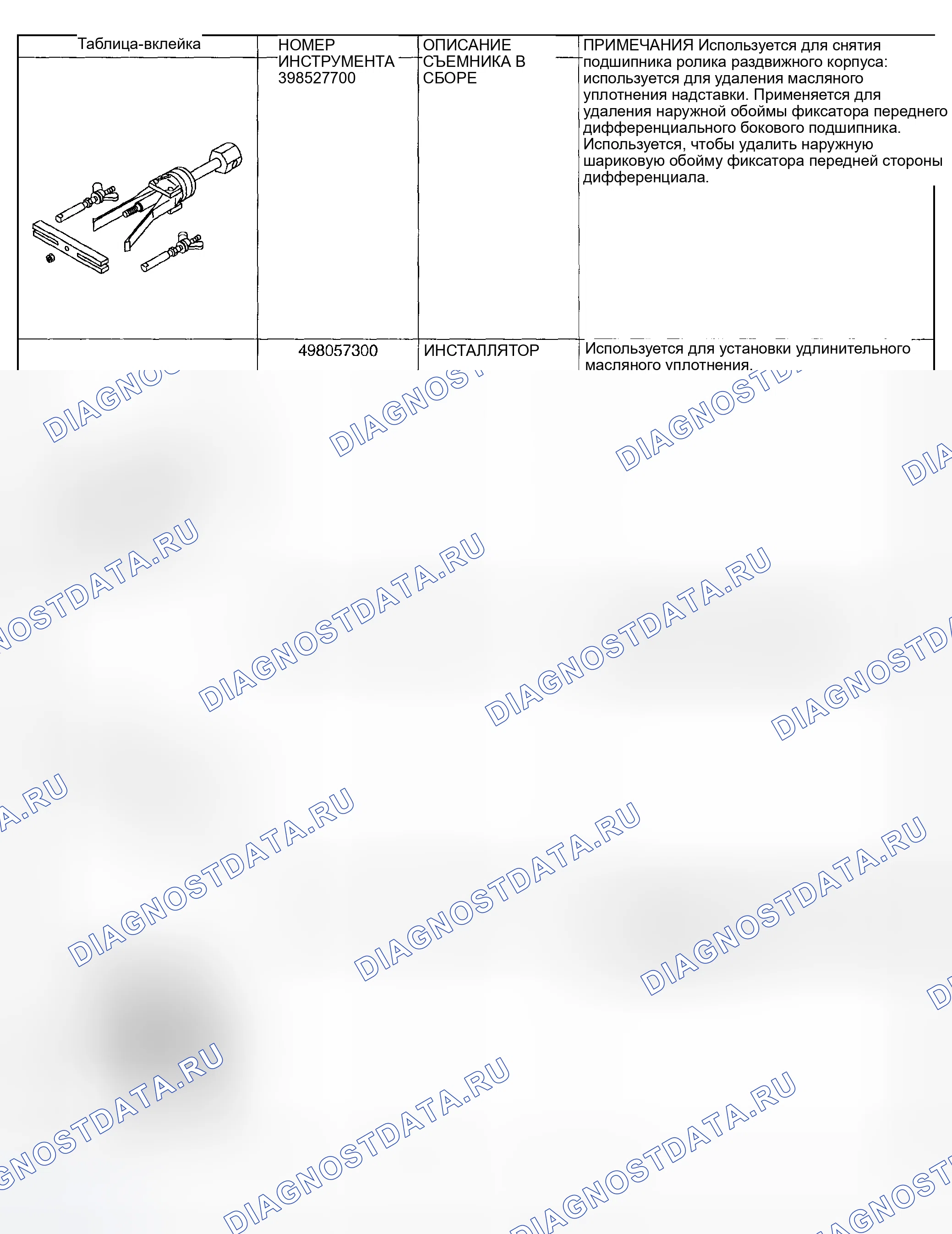 Рис. 481. Subaru Forester SG