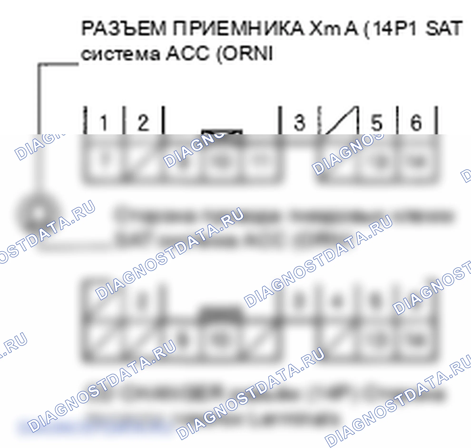 Рис. 70. Honda Ridgeline I