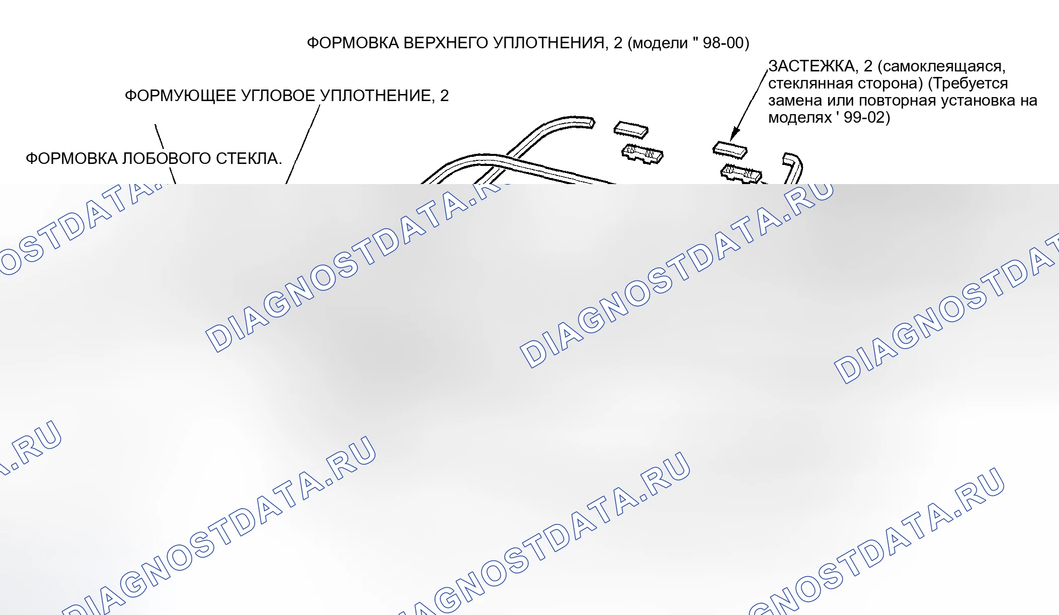 Рис. 2: Индекс расположения компонентов - Седан. Honda Accord VI