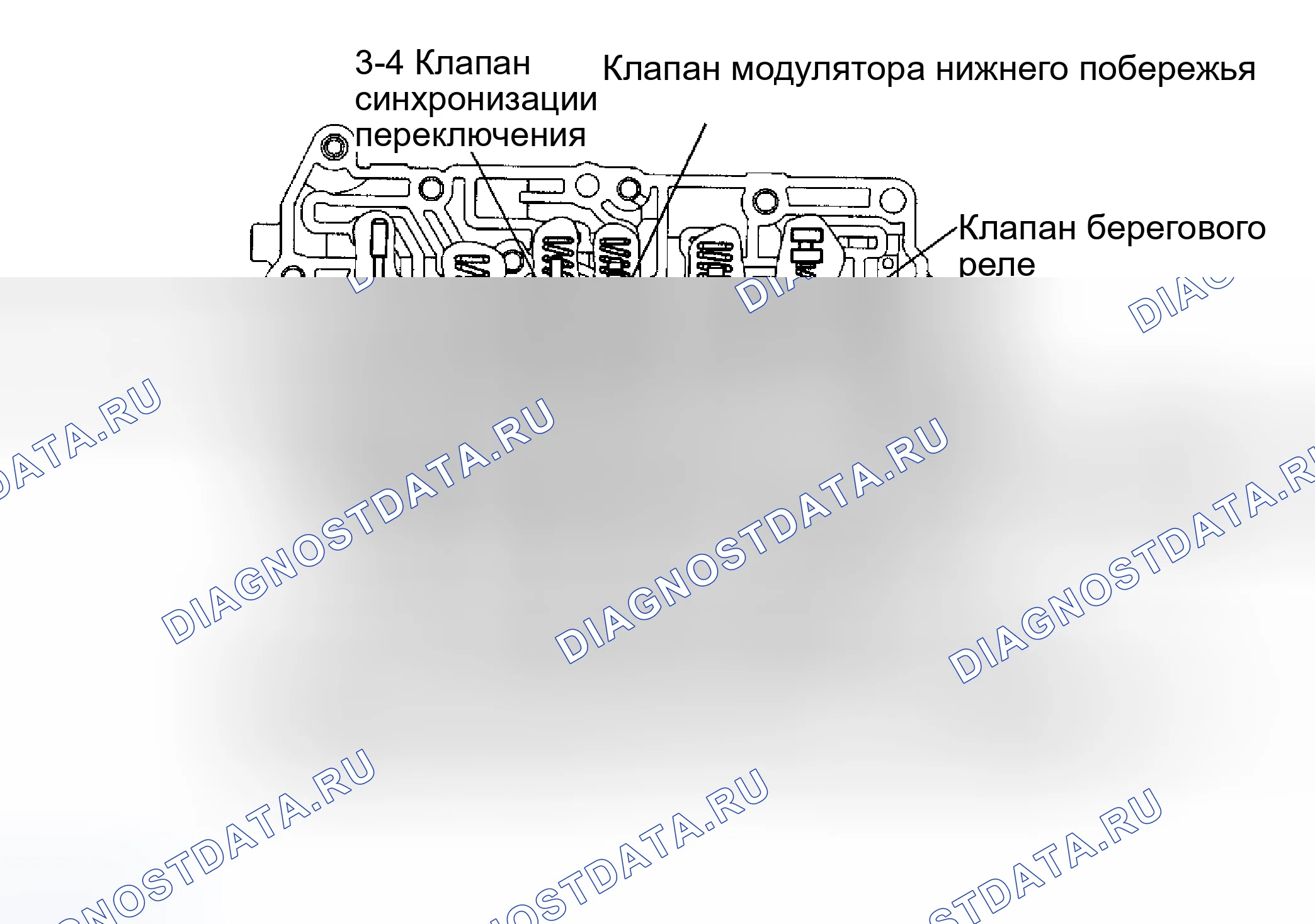 Рис. 79. Kia Ceed ED рестайлинг