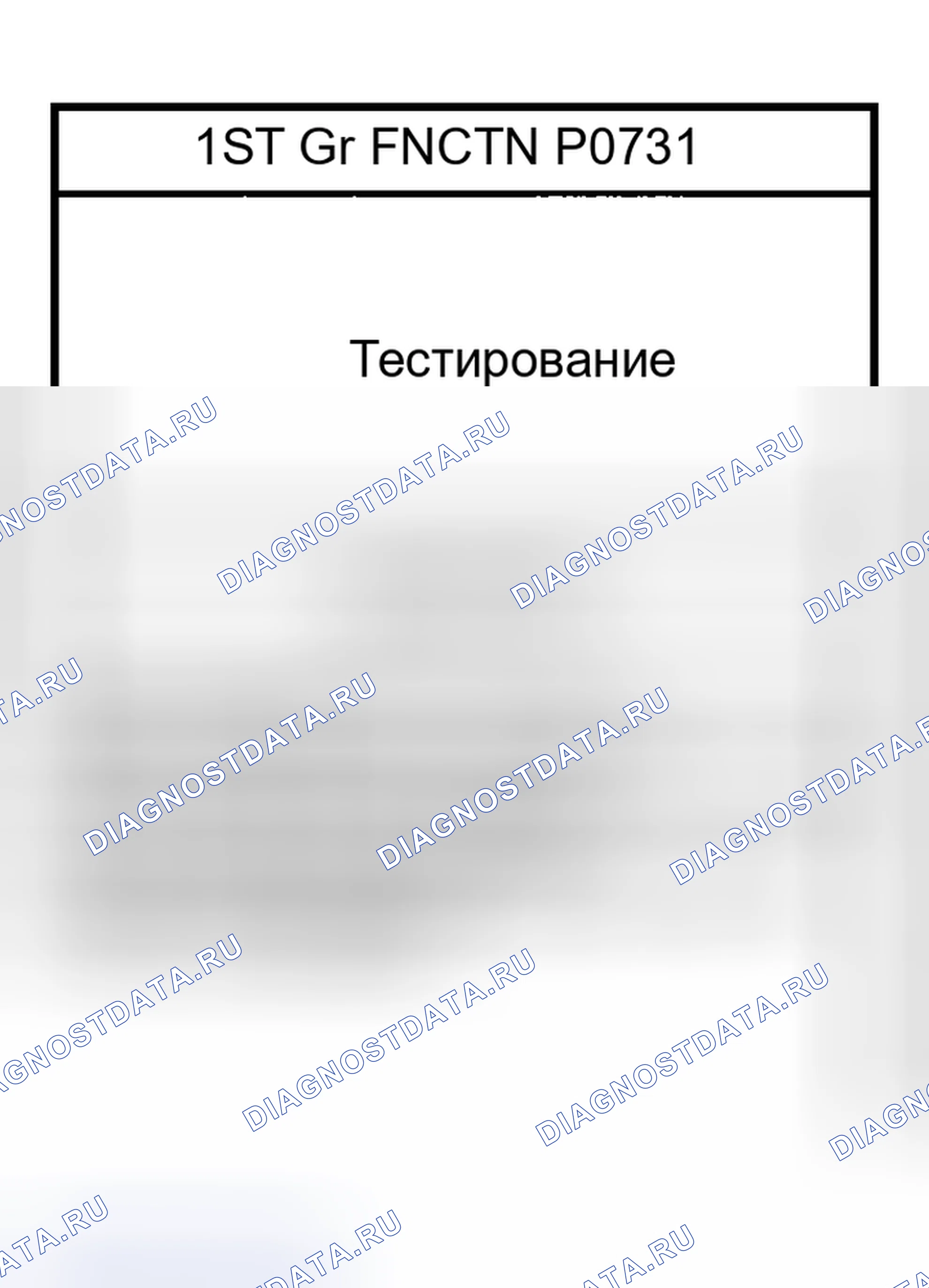 Рис. 57. Nissan Altima L31