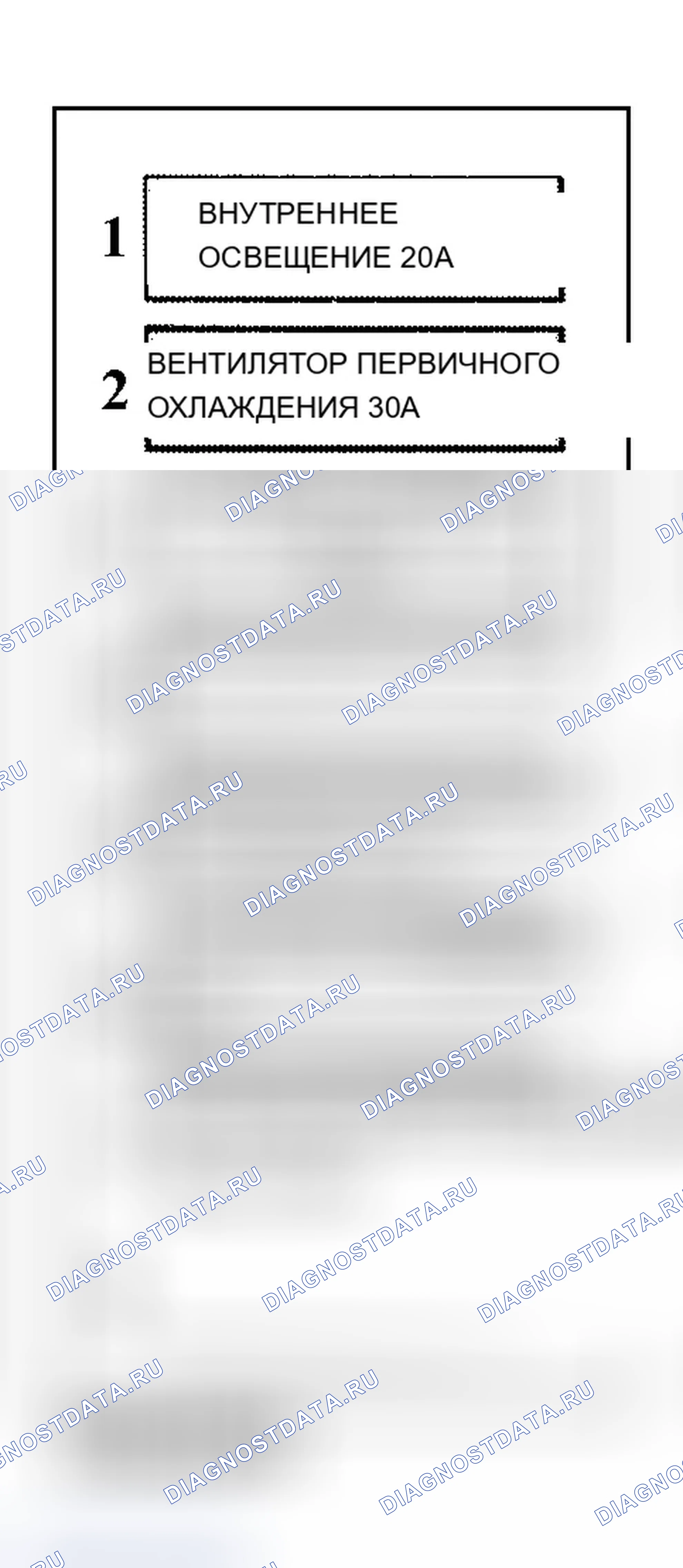 Рис. 6: ПАНЕЛЬ ПЕРЕДНИХ ФАР MAXI-предохранитель (высокий AMP) ID (1993-94). Chevrolet Corvette C4