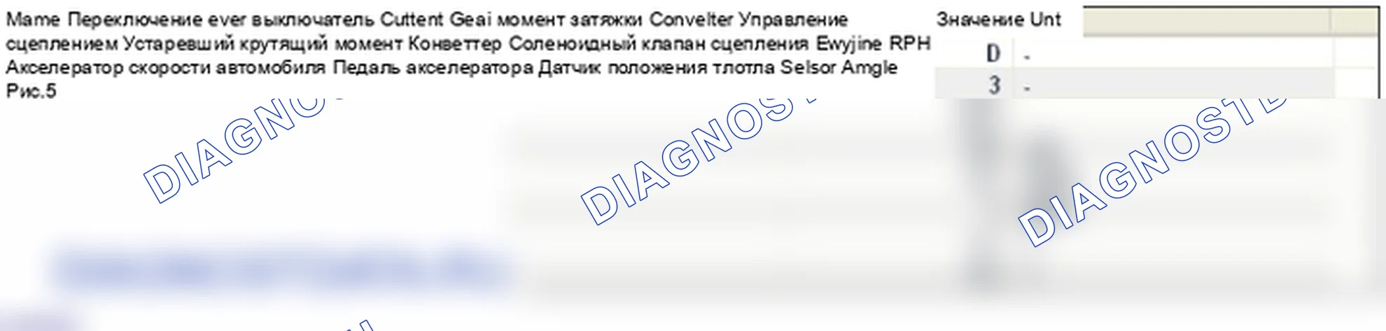 P0741: Производительность схемы сцепления гидротрансформатора или застревание. Hyundai Genesis BH