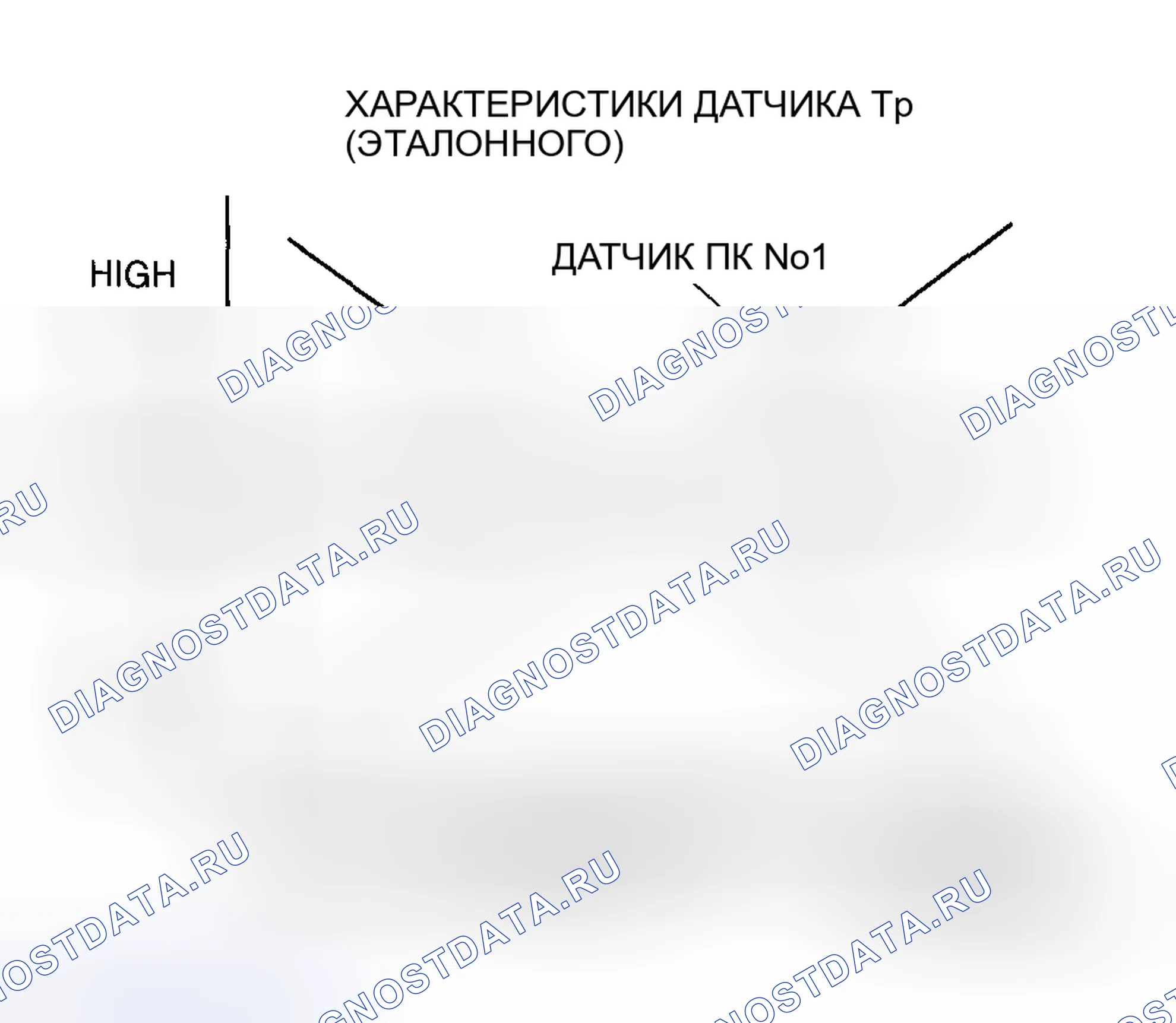 Рис. 21. Mazda 6 GH рестайлинг