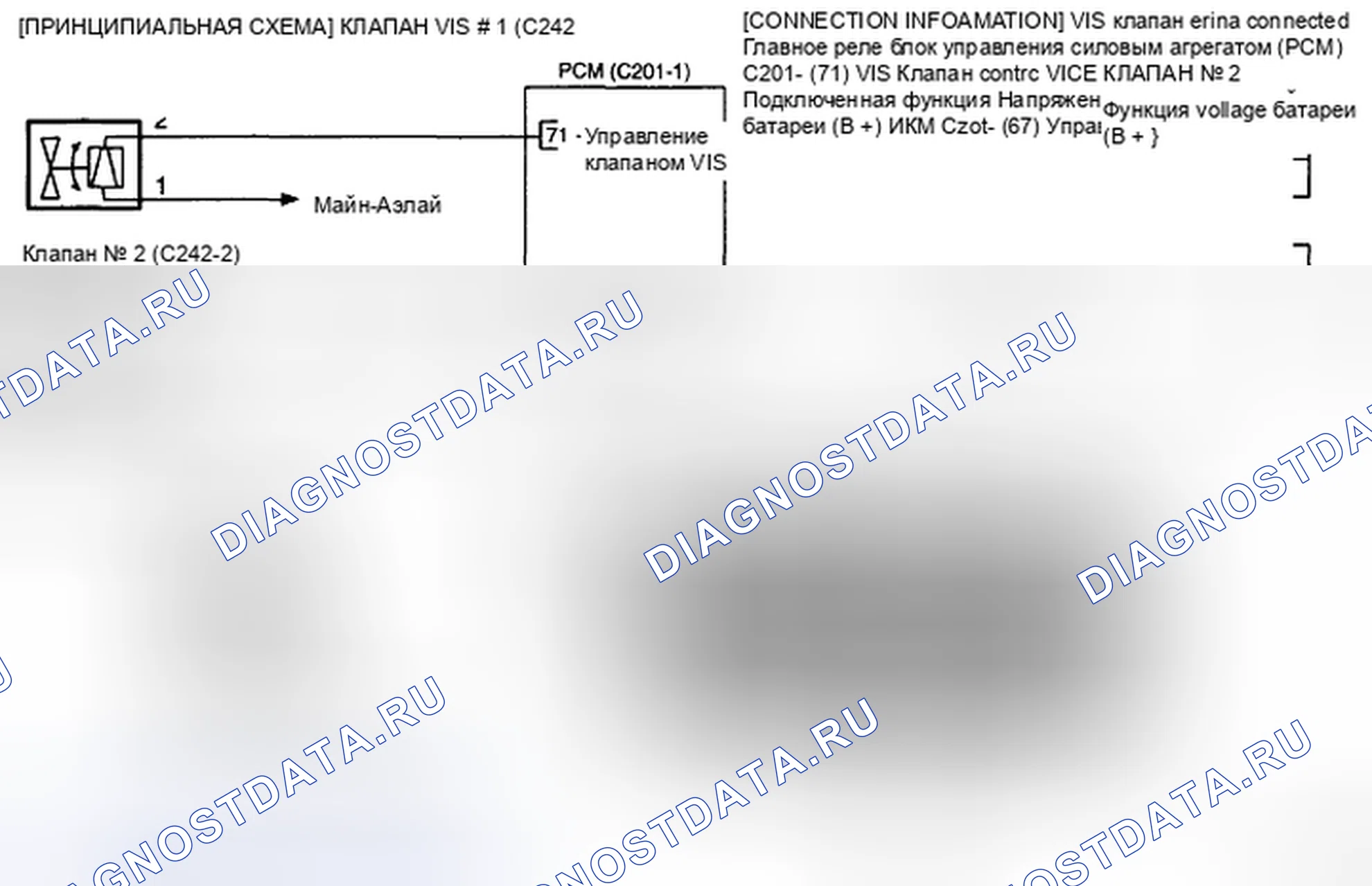 Рис. 50: ПРИНЦИПИАЛЬНАЯ СХЕМА. Kia Magentis II