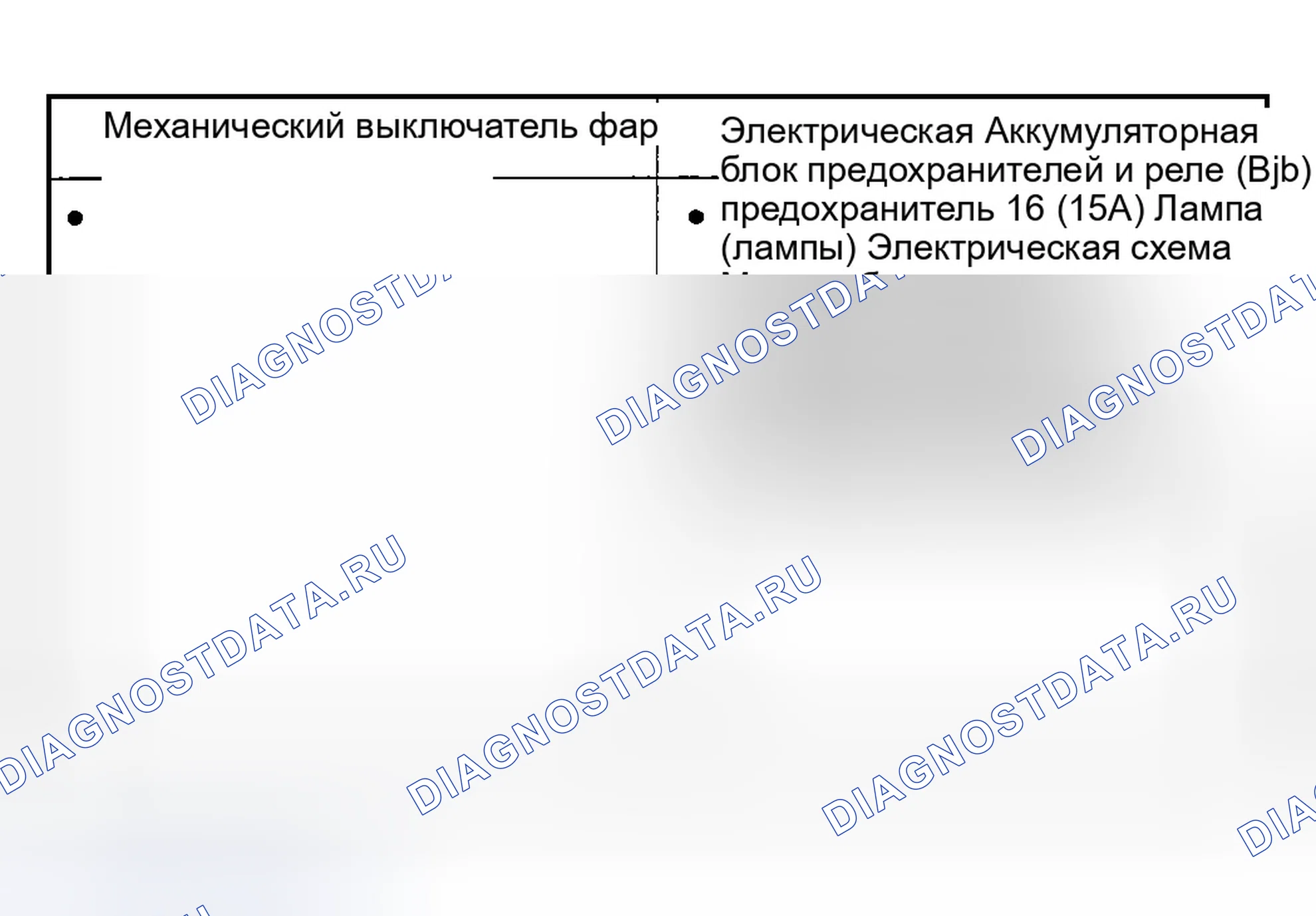 Рис. 133: Инспекция и проверка. Ford Explorer III