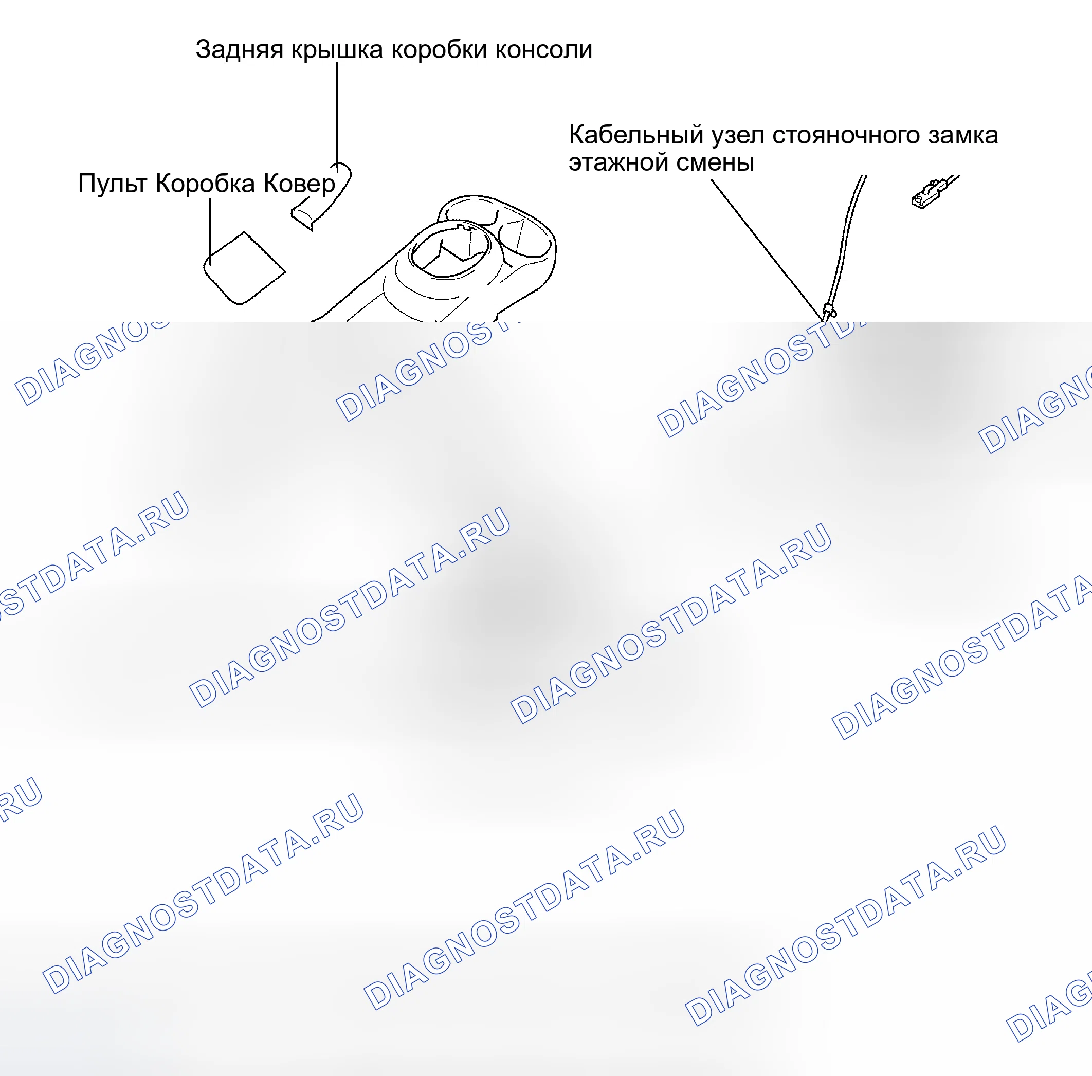 Рис. 300: КОМПОНЕНТЫ. Scion xB I