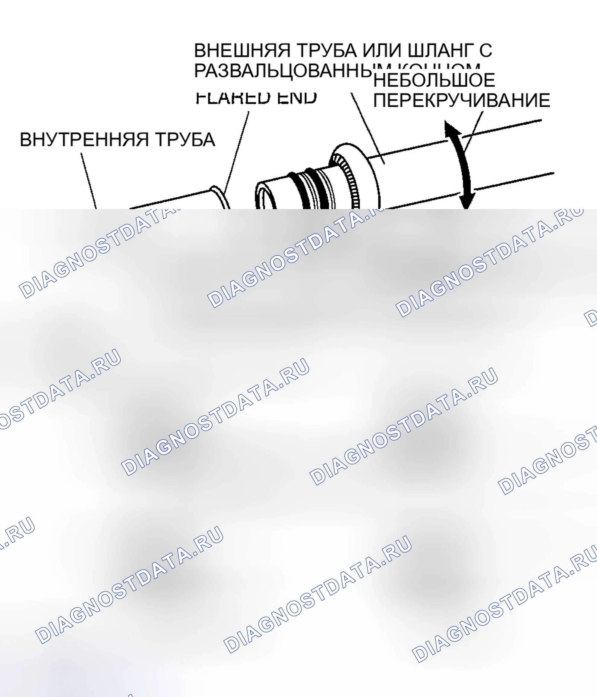 Рис. 38: Тип муфты пружинная-замковая. Honda CR-V III рестайлинг