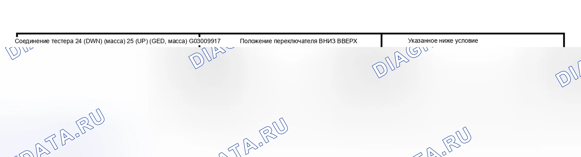 Рис. 14. Lexus RX II