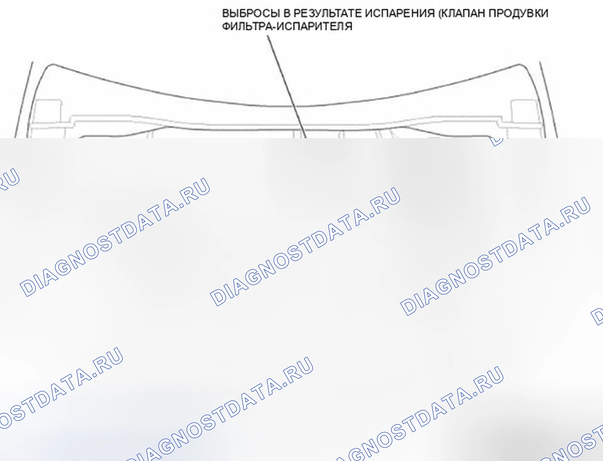Рис. 265: Индекс расположения компонентов системы управления EVAP. Honda CR-V IV