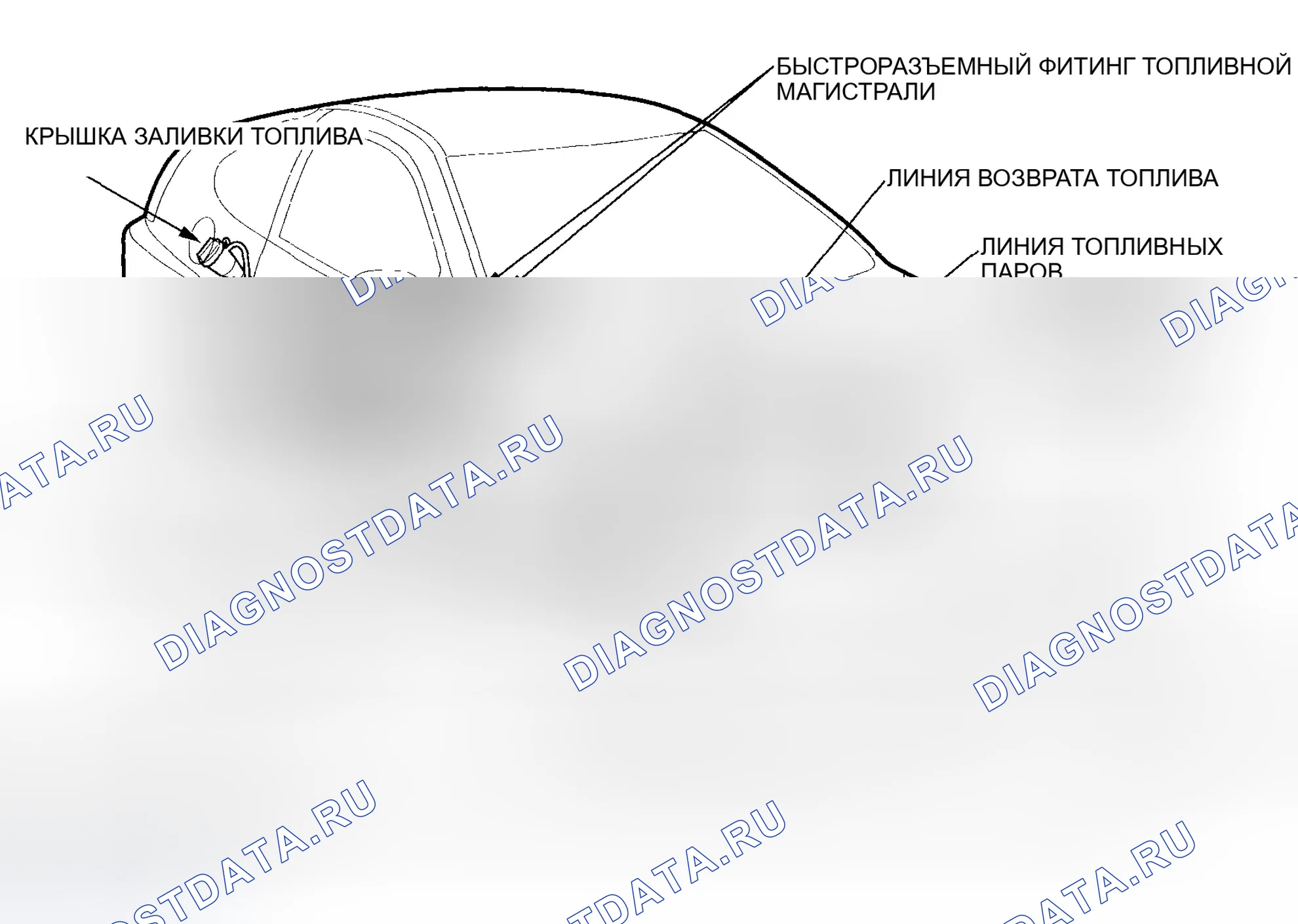 Рис. 22: Модели М / Т 2000-2005 гг.. Honda Insight ZE1
