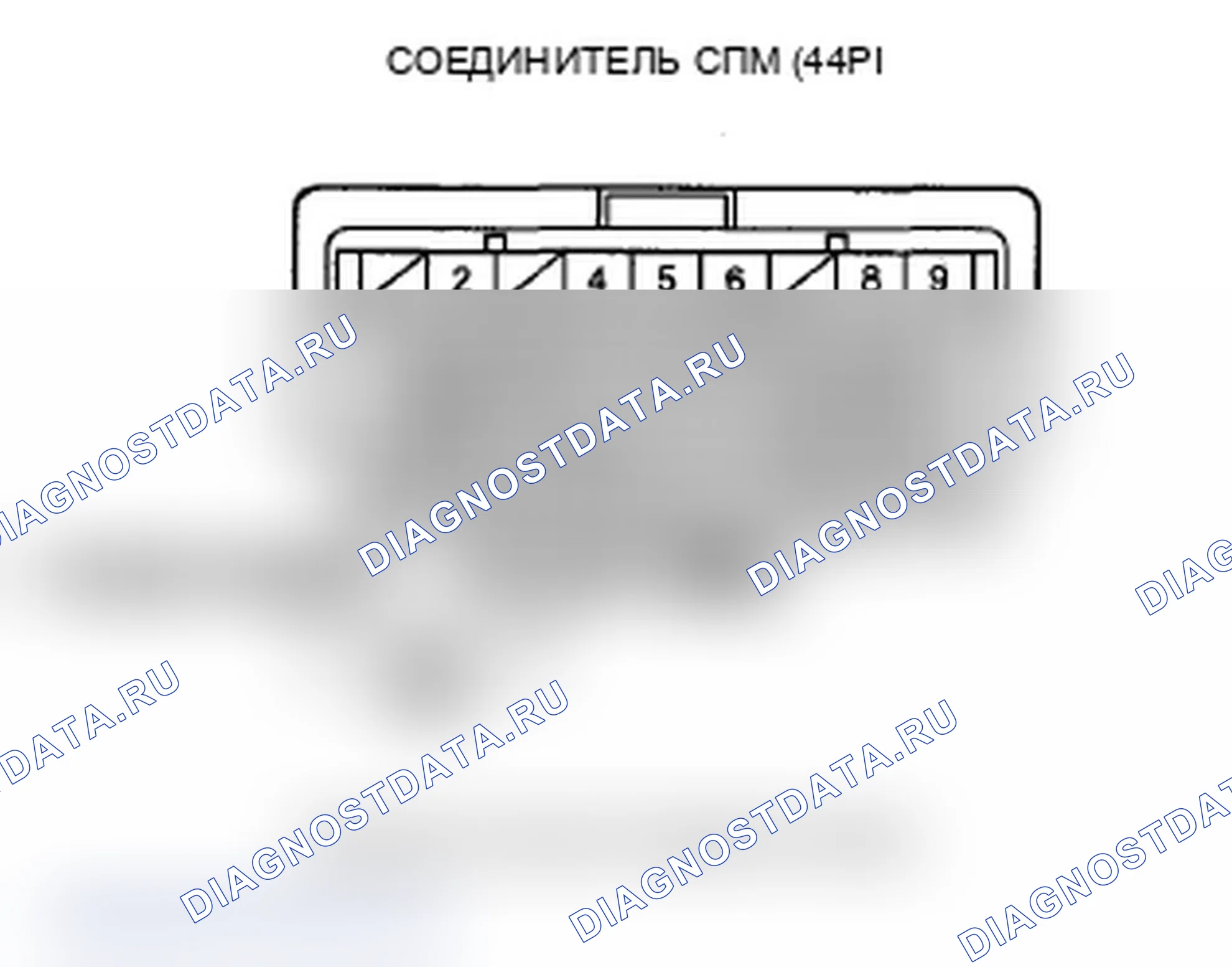 Рис. 240. Acura RDX I рестайлинг