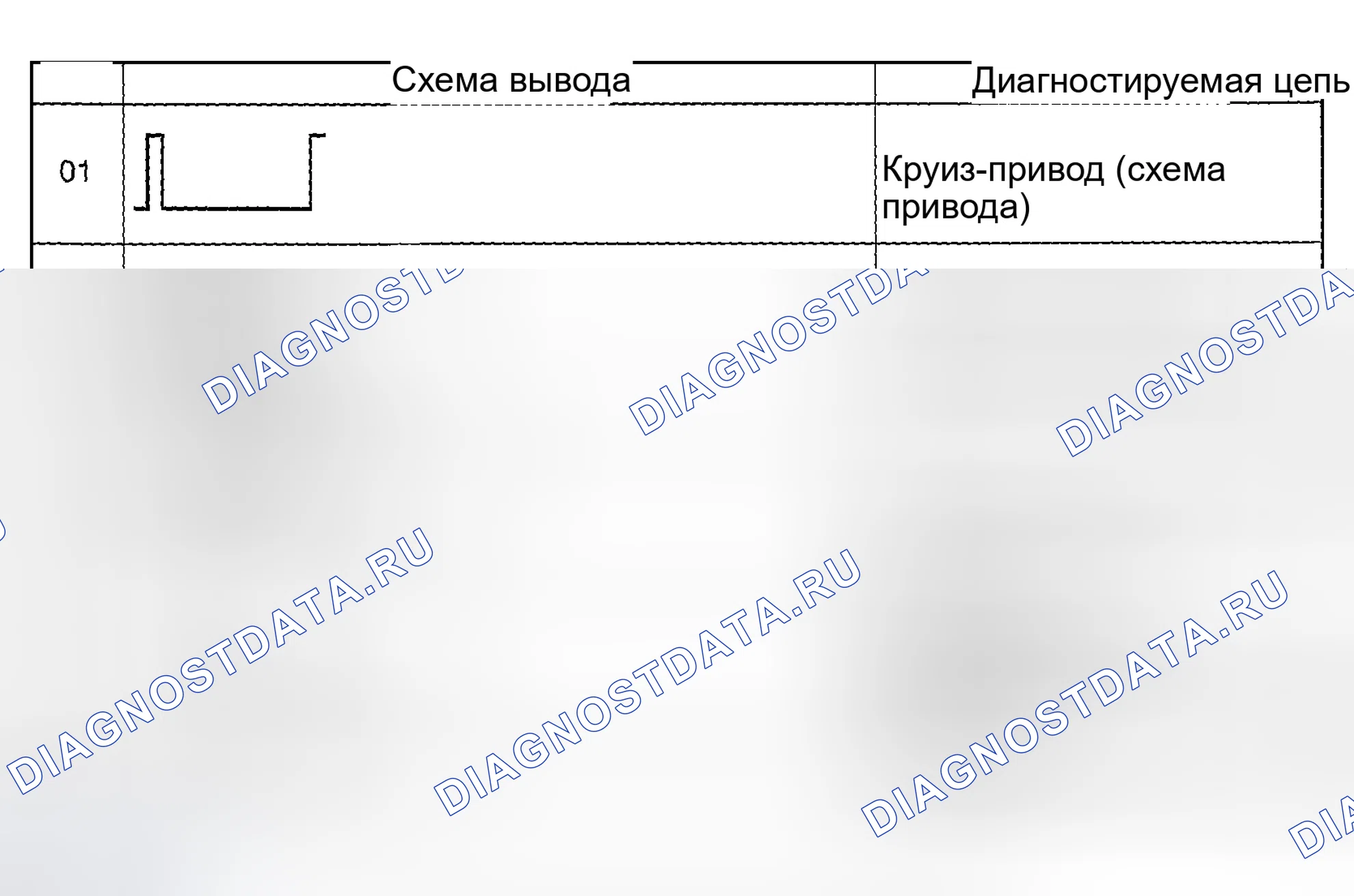 Рис. 41: Список кодов условий. Mazda MPV II рестайлинг