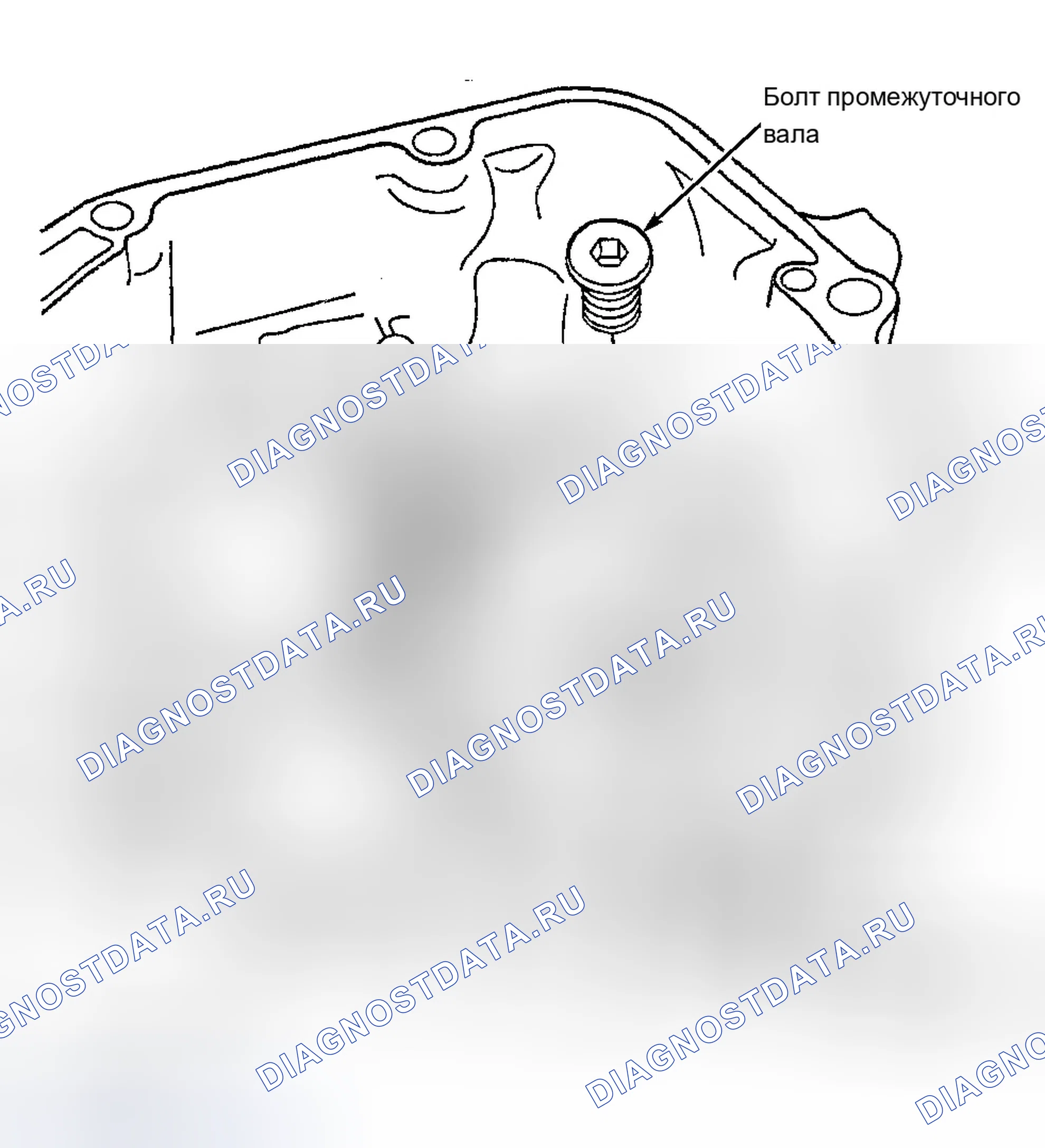 Рис. 7. Chevrolet Cavalier III