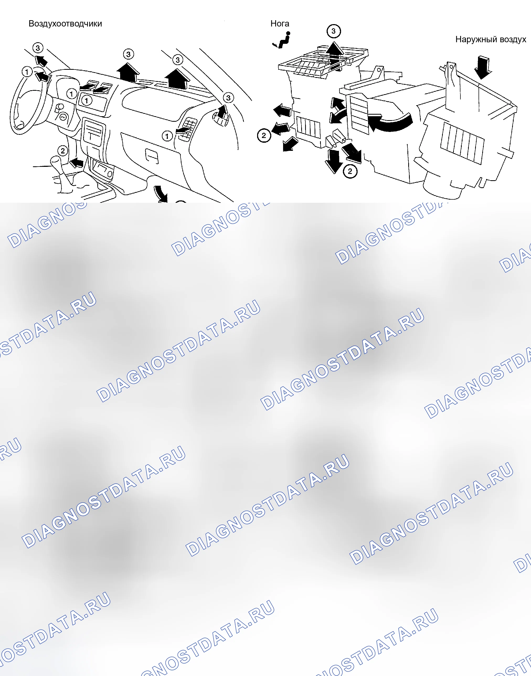 Рис. 66: Расход нагнетаемого воздуха. Honda Odyssey (North America) I