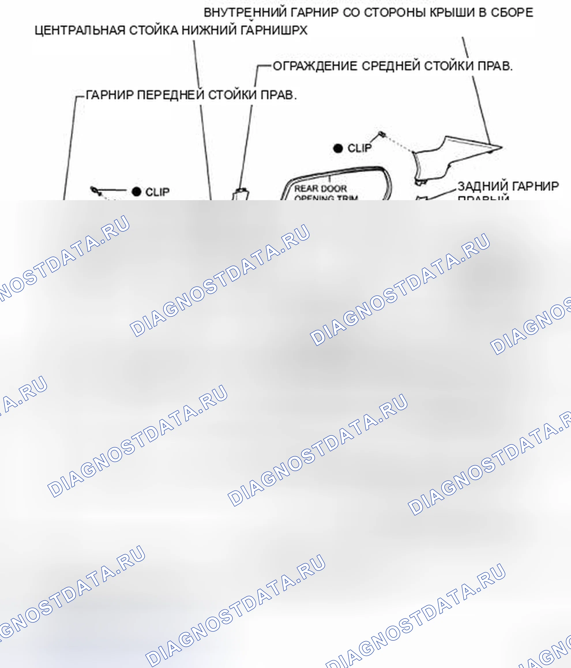 Рис. 14. Toyota Avalon XX30 рестайлинг