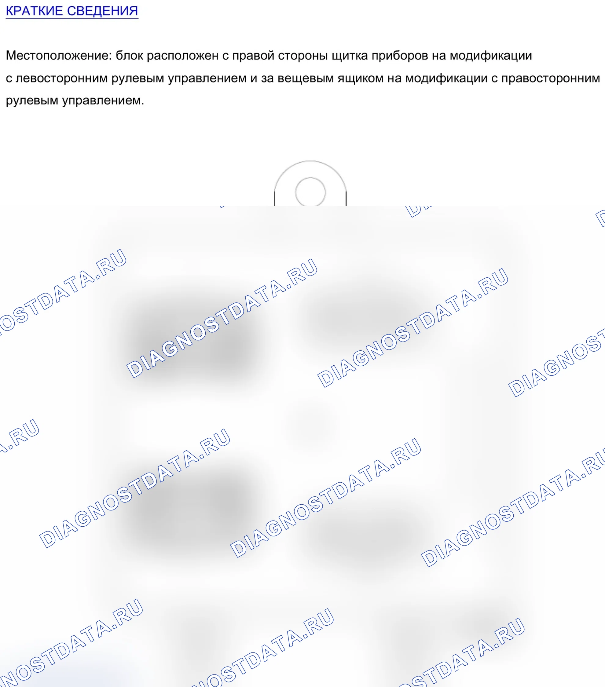 Разъёмы блока 2202 — расположение позиций. Renault Captur I
