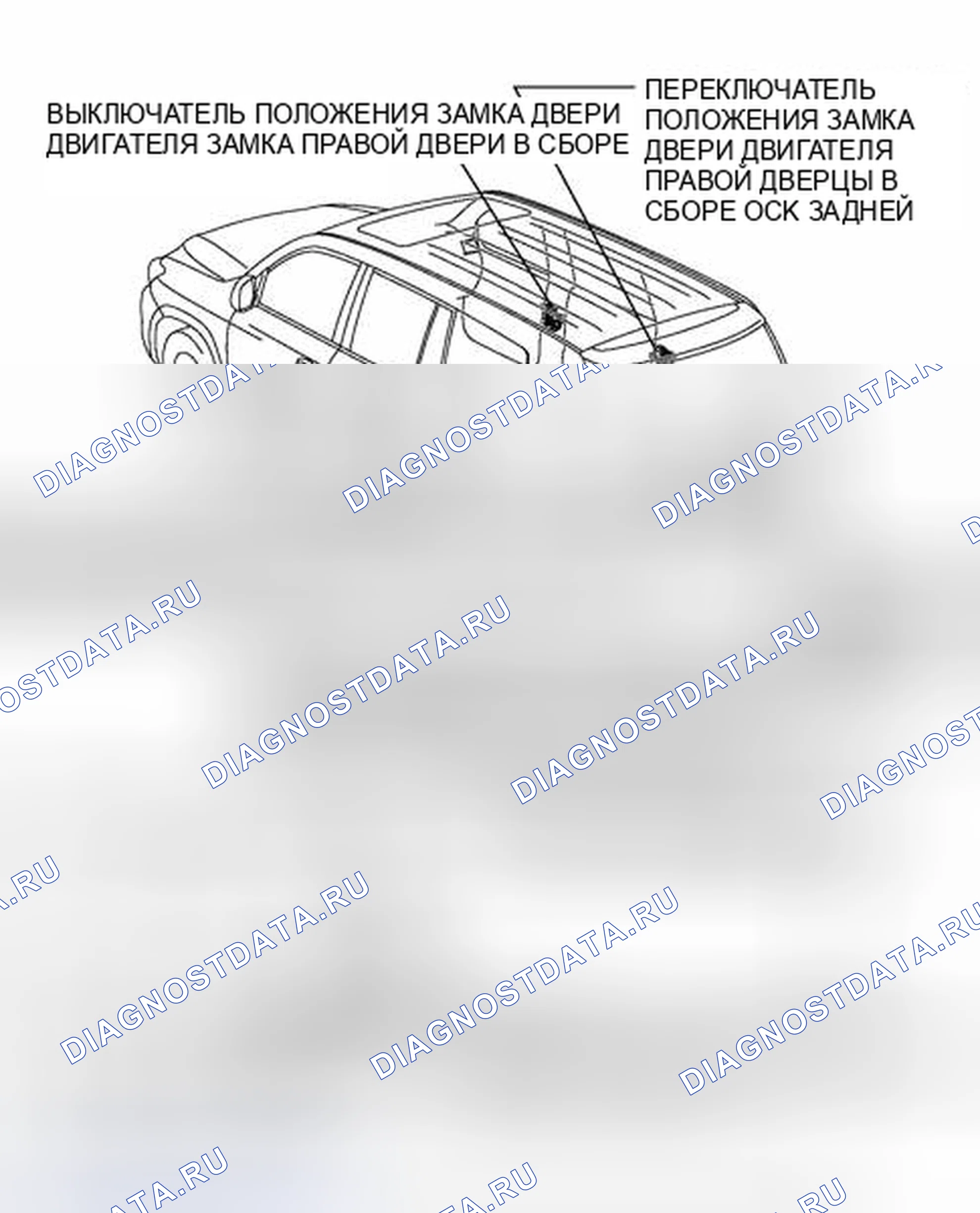Рис. 23: ИЛЛЮСТРАЦИЯ. Haval Xiaolong I