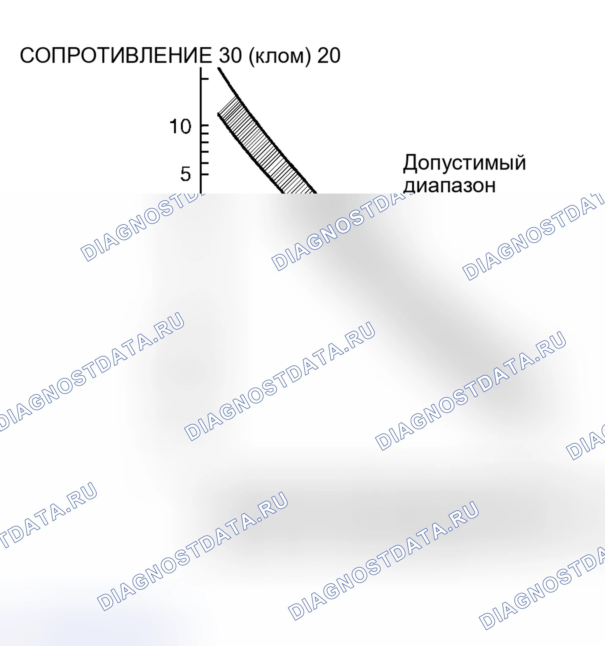 Рис. 24. Toyota Land Cruiser 80 рестайлинг