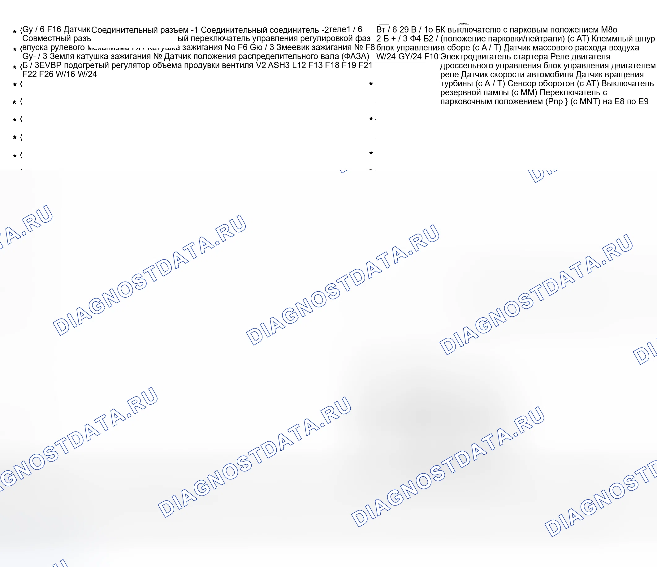 Рис. 863. Nissan Sentra B15