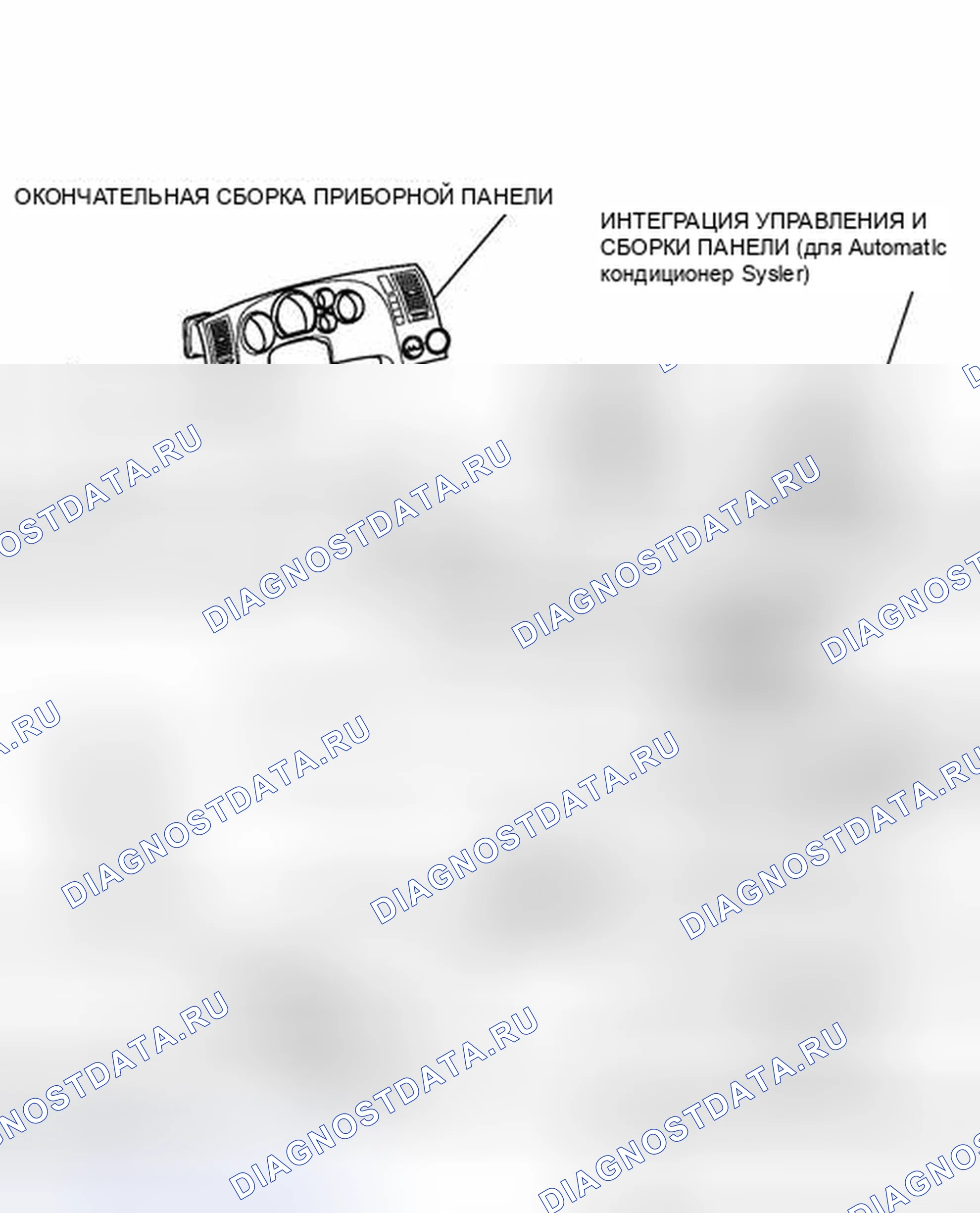 Рис. 201: ИЛЛЮСТРАЦИЯ. Toyota Tundra II