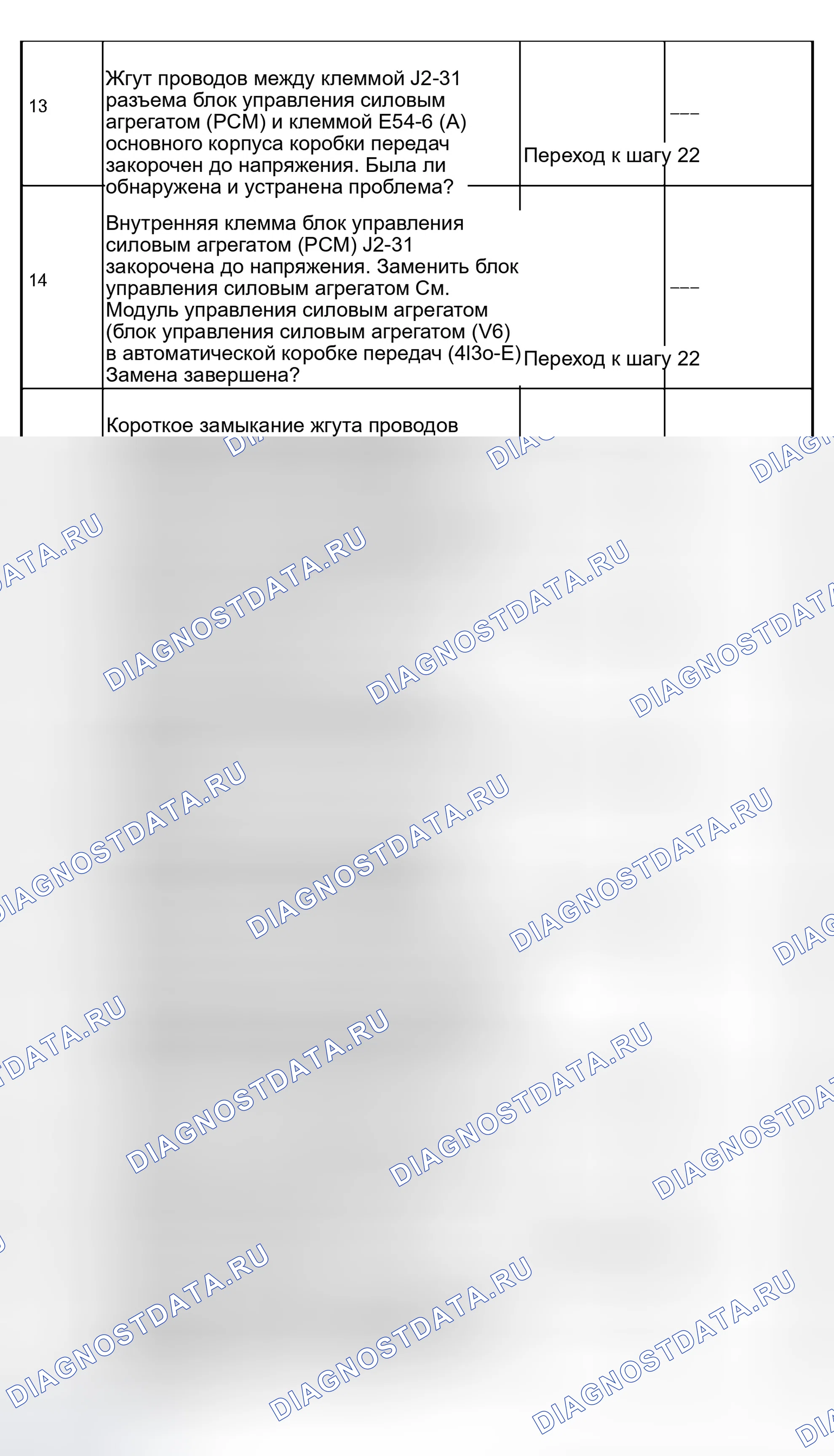 Рис. 143: расшифровка кода ошибки P0758 Переключение Solenoid B электрооборудование Диагностика Chart (3 из 4). Isuzu Rodeo II