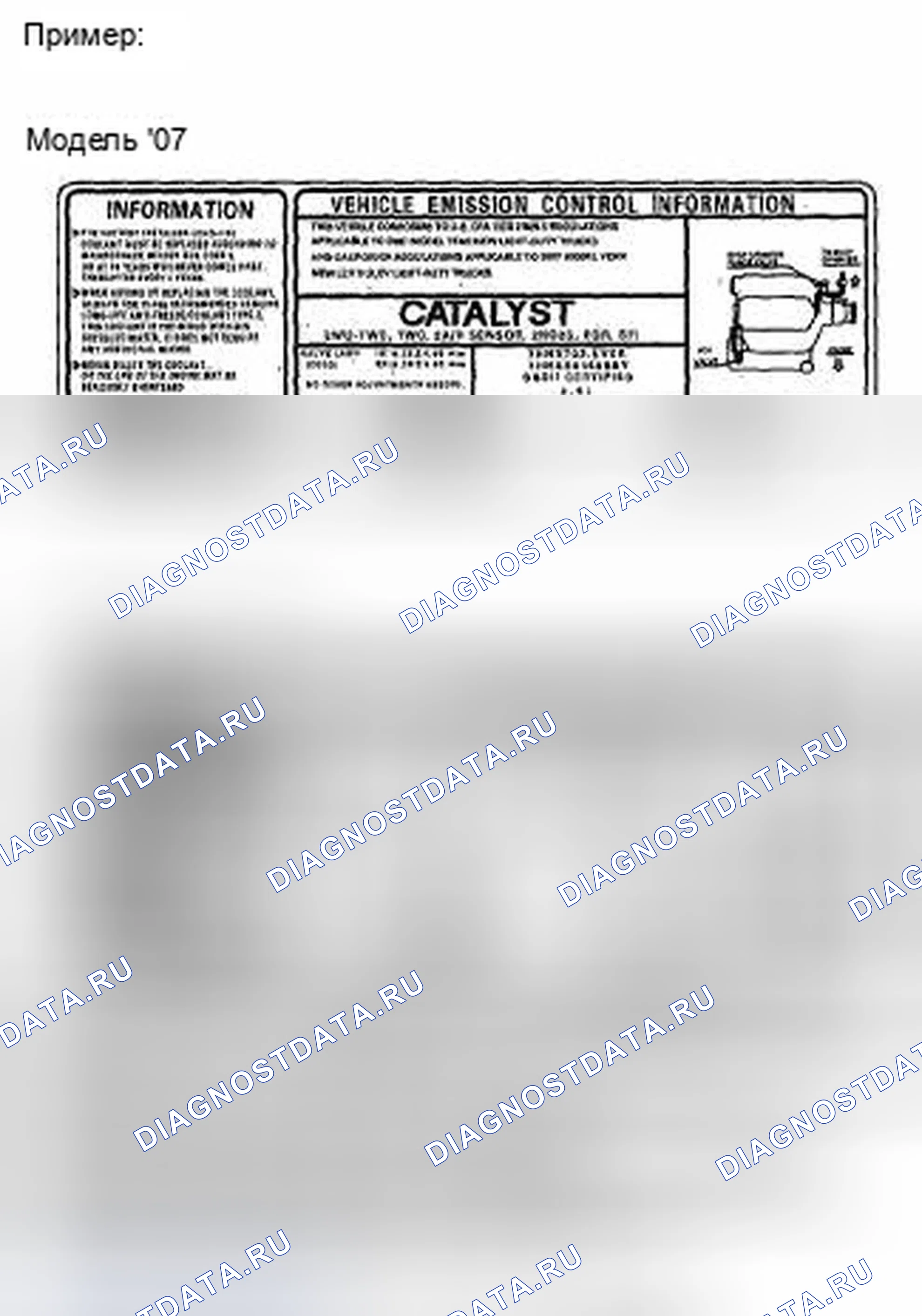Рис. 20: Идентификация групп выбросов. Honda Odyssey IV