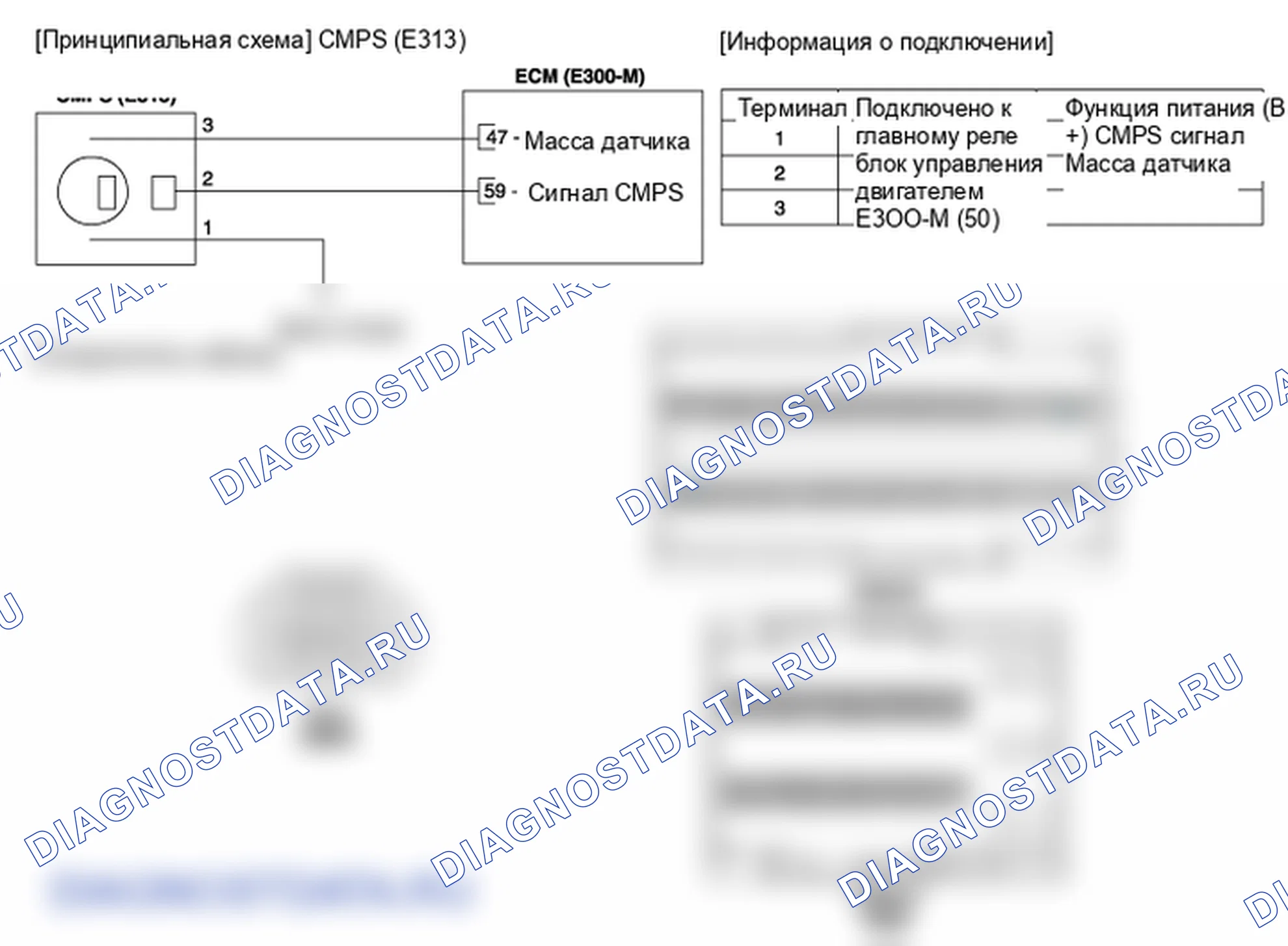 Фрагмент электросхемы: Датчик положения распределительного вала (CMPS). Hyundai GRAND i10/Xcent BA