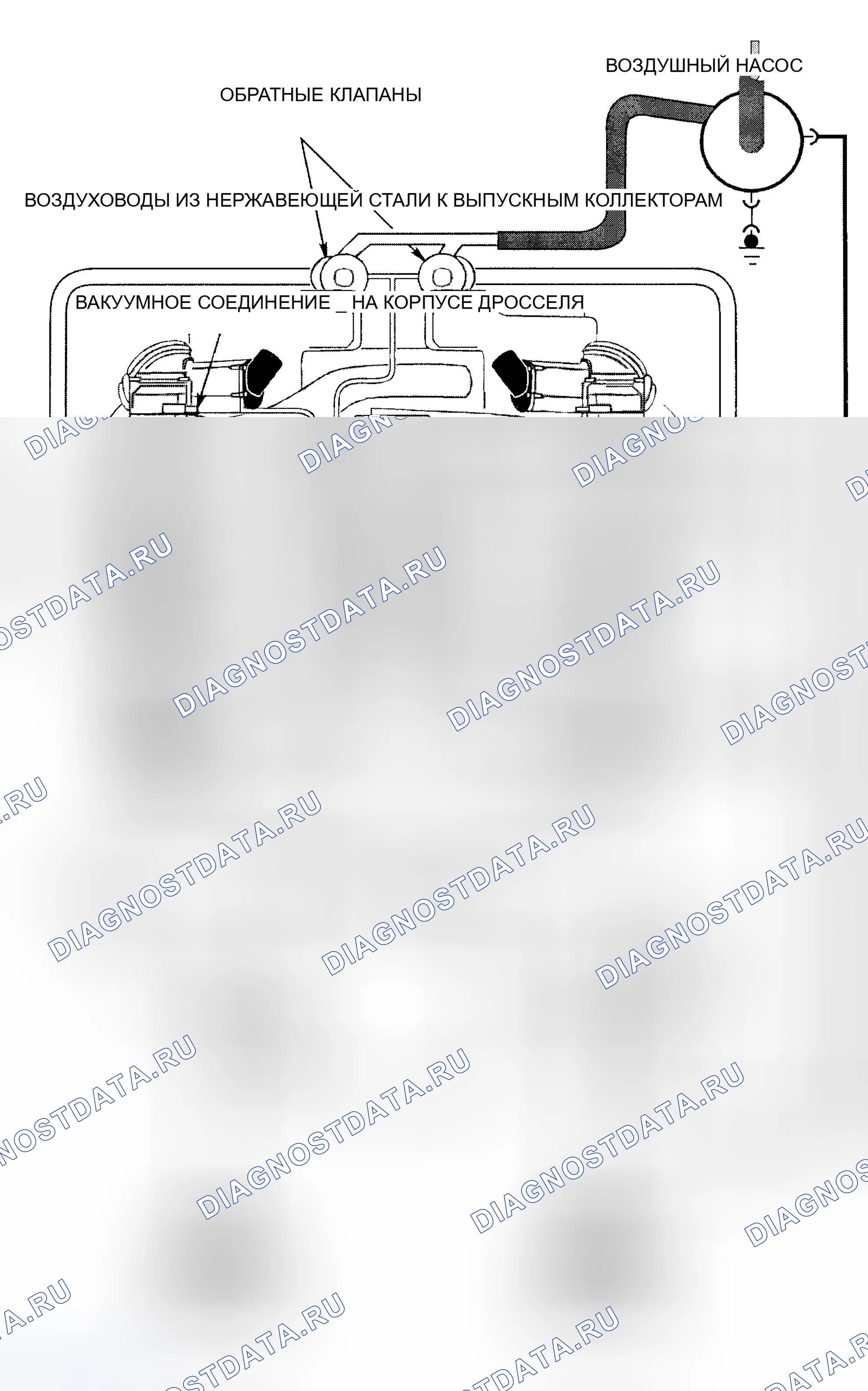 Рис. 9: 7-Series V12. BMW Z8 E52