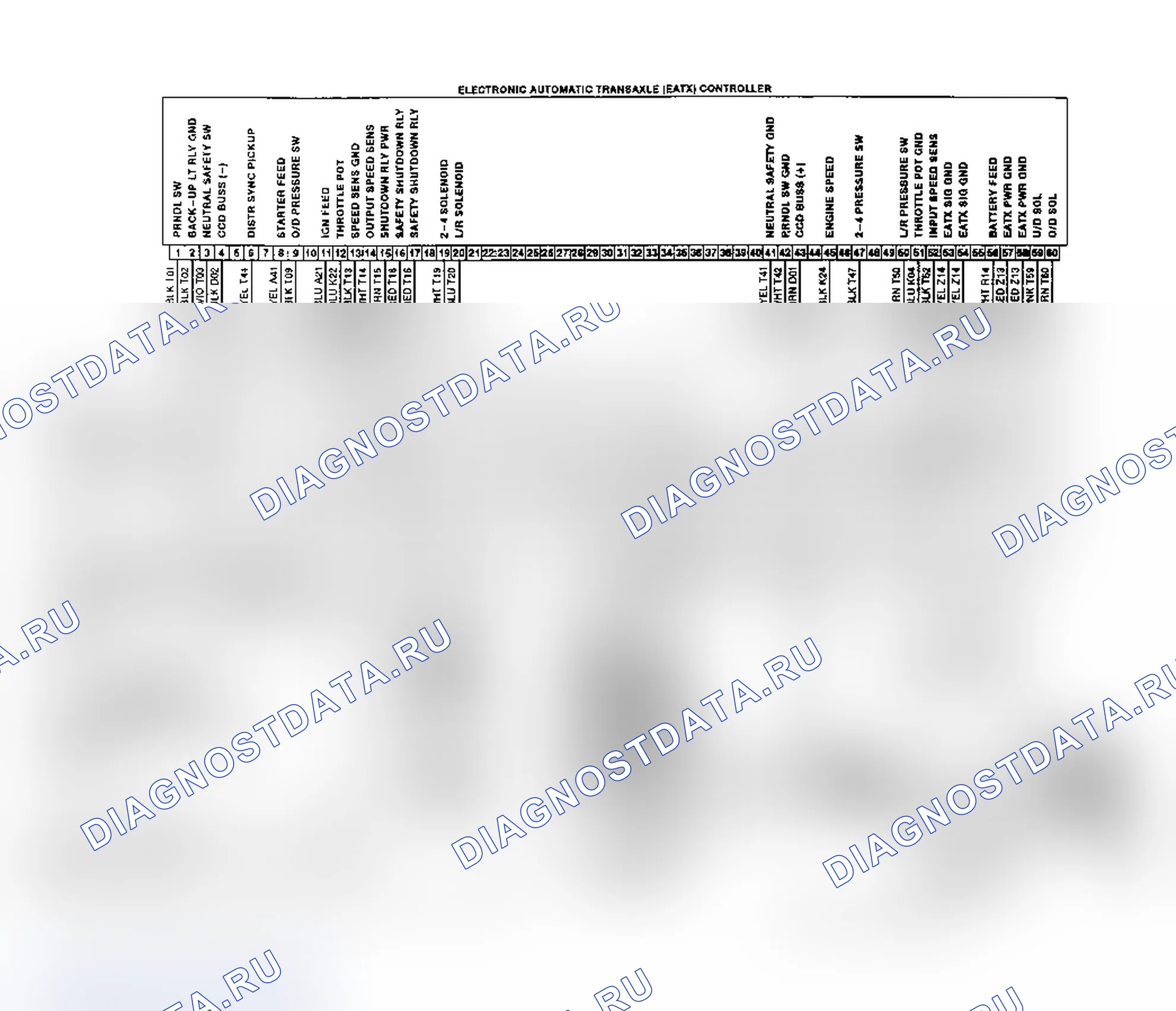 Рис. 230: Схема трансакселя (Daytona и LeBaron Conv./Coupe). Dodge Dakota 