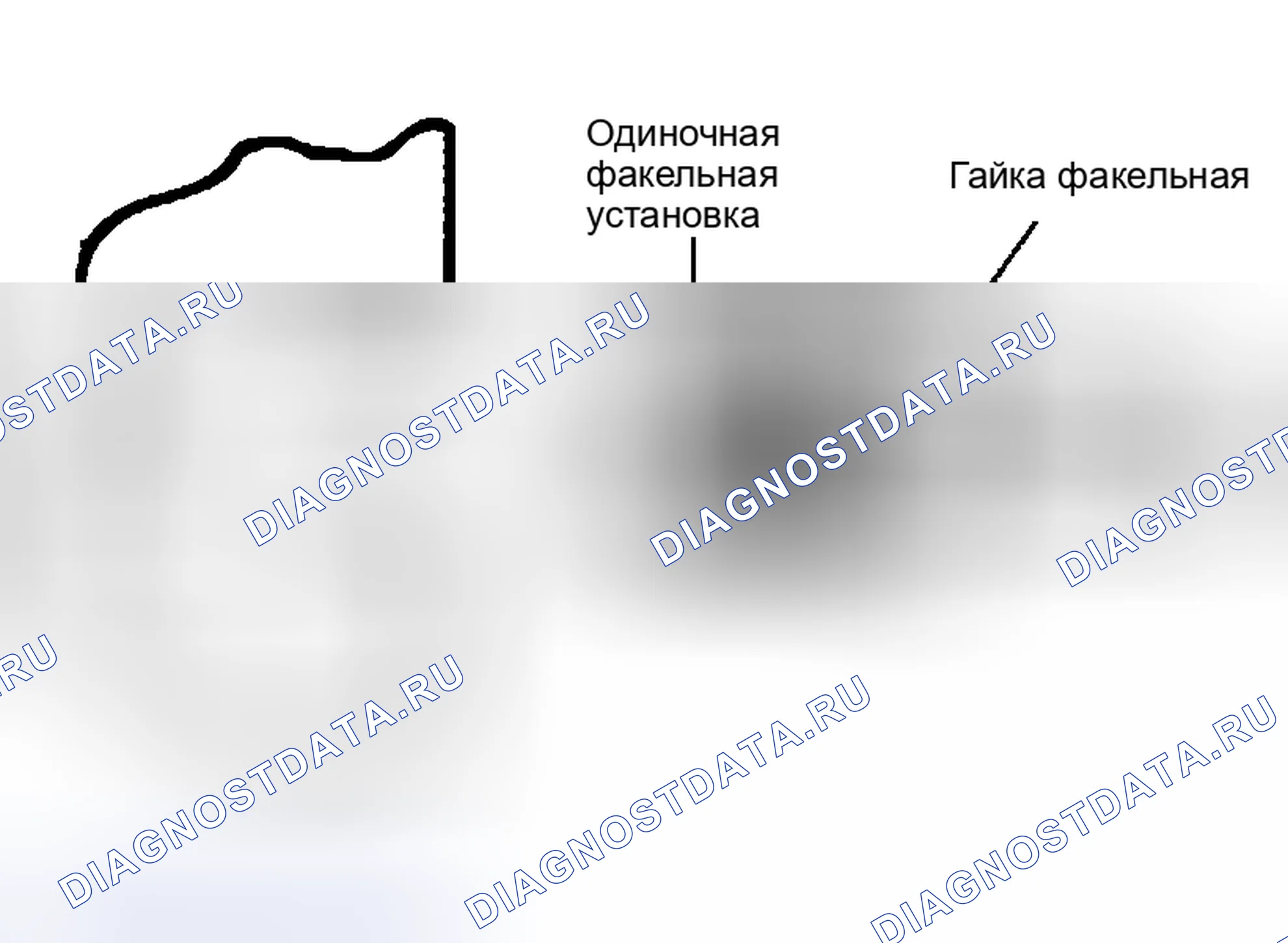 Рис. 9: ПРОВЕРКА механической и гидравлической части тормозного систем. Geely Xingyue L I