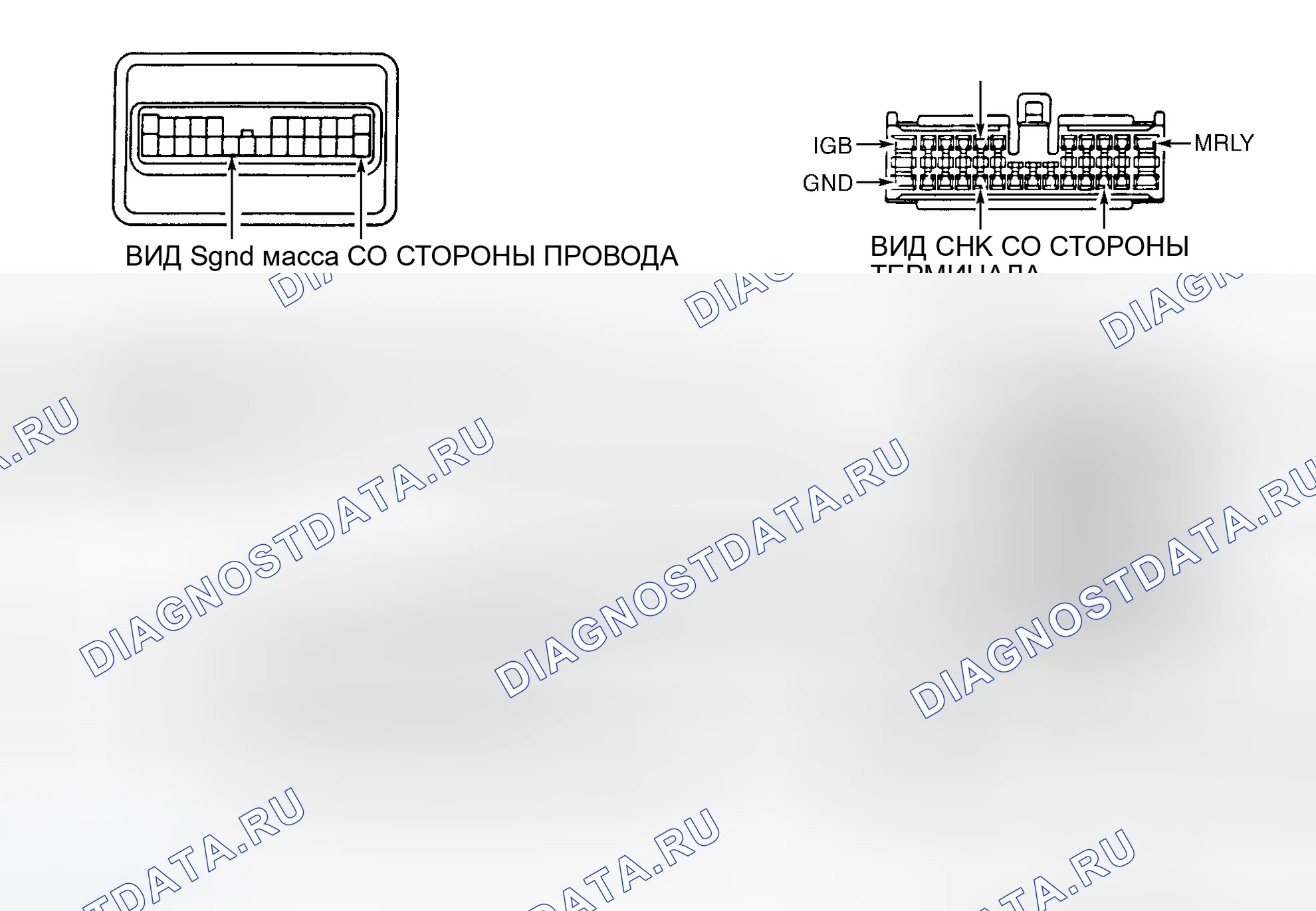 Рис. 4: Электронный блок управления усилителем руля (испытание цепи). Toyota MR2 W20