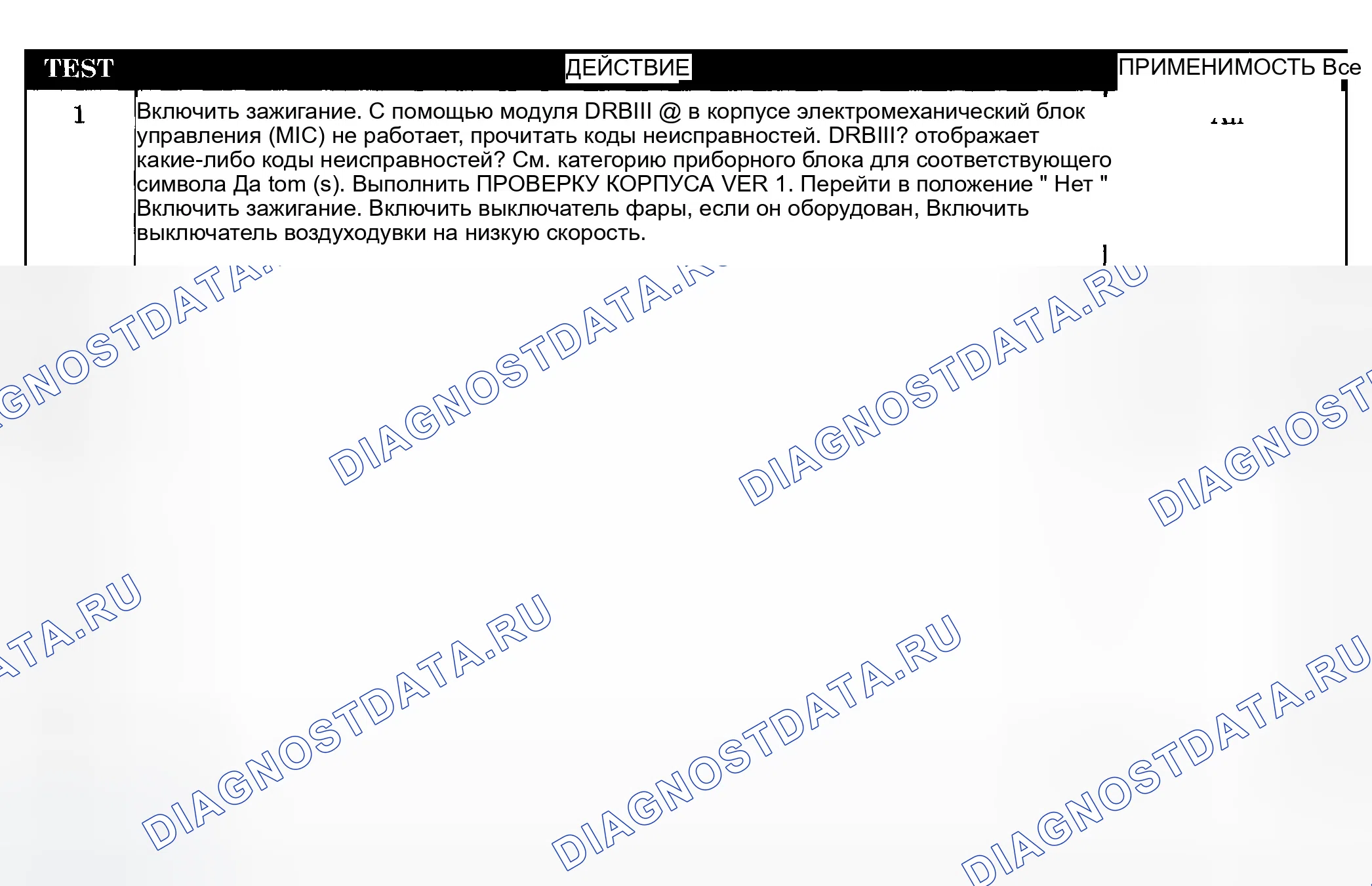 Рис. 294: Диагностическая процедура. Dodge Pickup R1500 