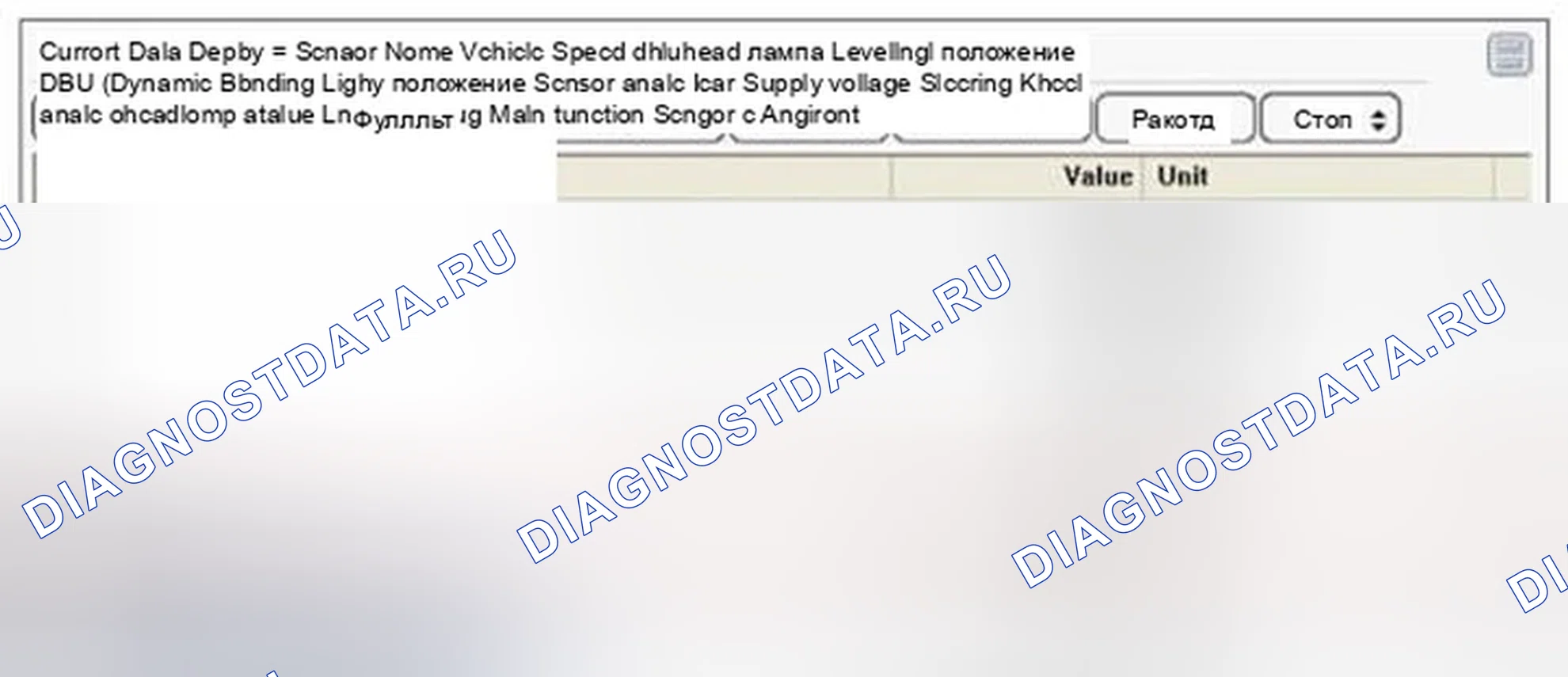Рис. 60: Мониторинг данных Scantool. Hyundai Equus II
