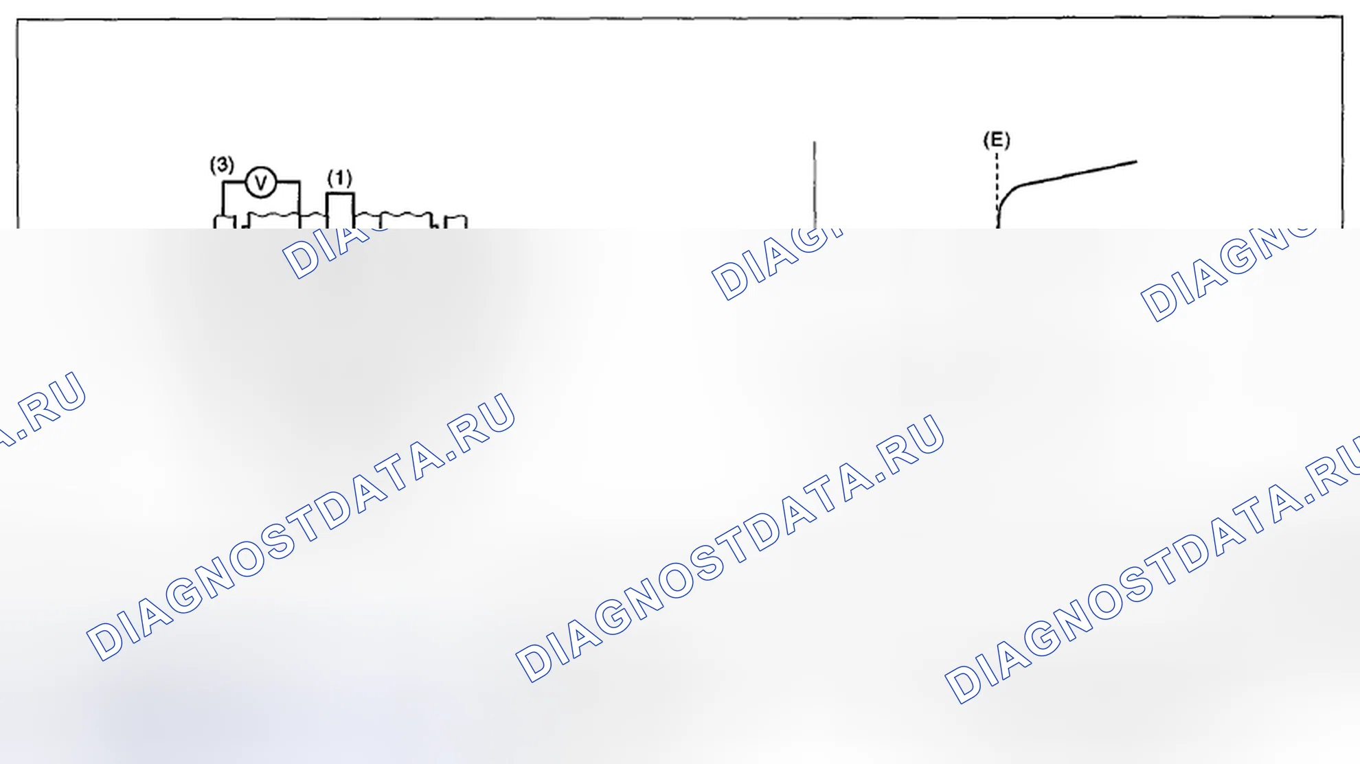 Рис. 202: ОПИСАНИЕ КОМПОНЕНТОВ. Subaru Legacy BM/BR