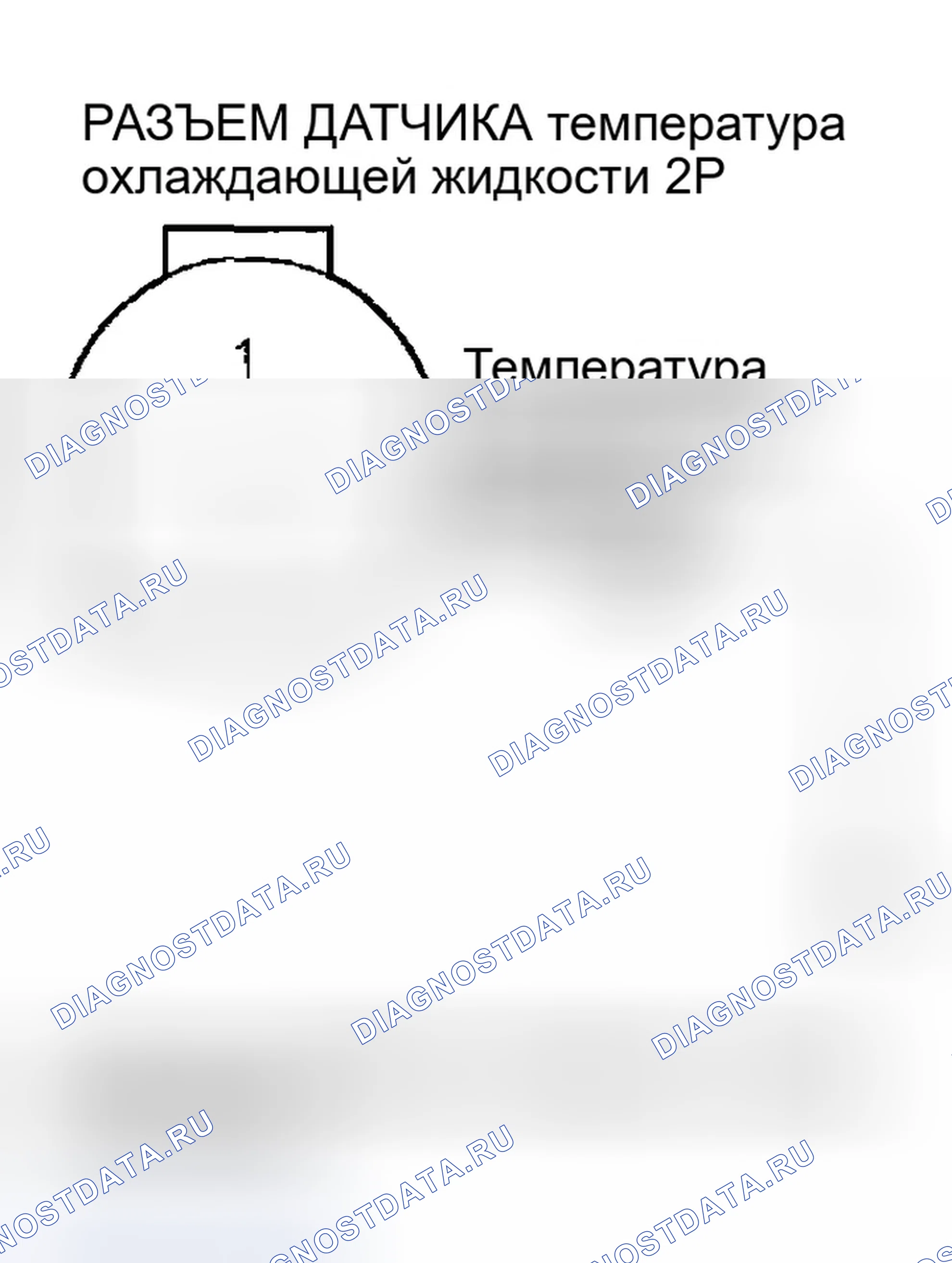 Рис. 33: расшифровка кода ошибки P0117: Низковольтная схема датчика температура охлаждающей жидкости. Honda S2000 AP1