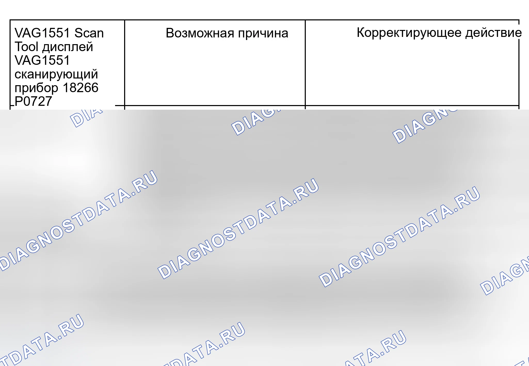 Рис. 954. Audi A6 C5 рестайлинг