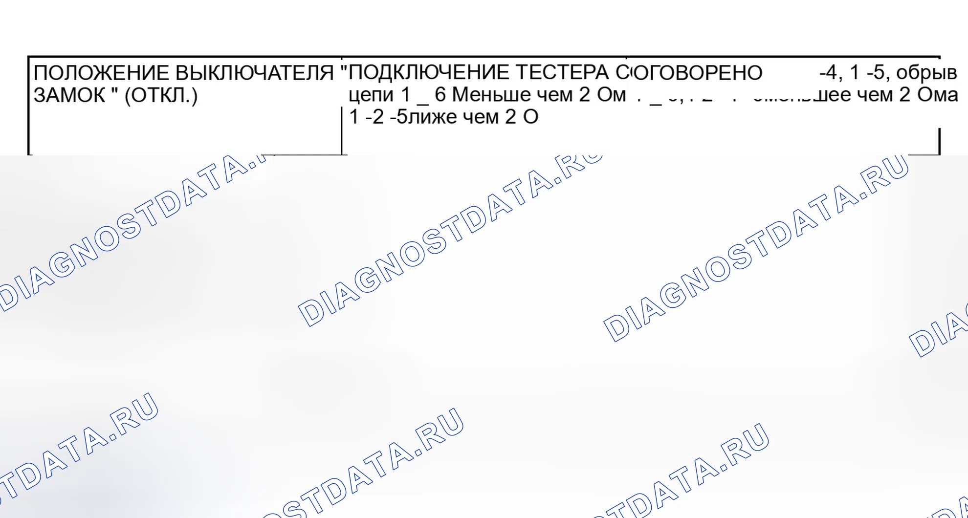 Рис. 5. Mitsubishi Lancer IX рестайлинг