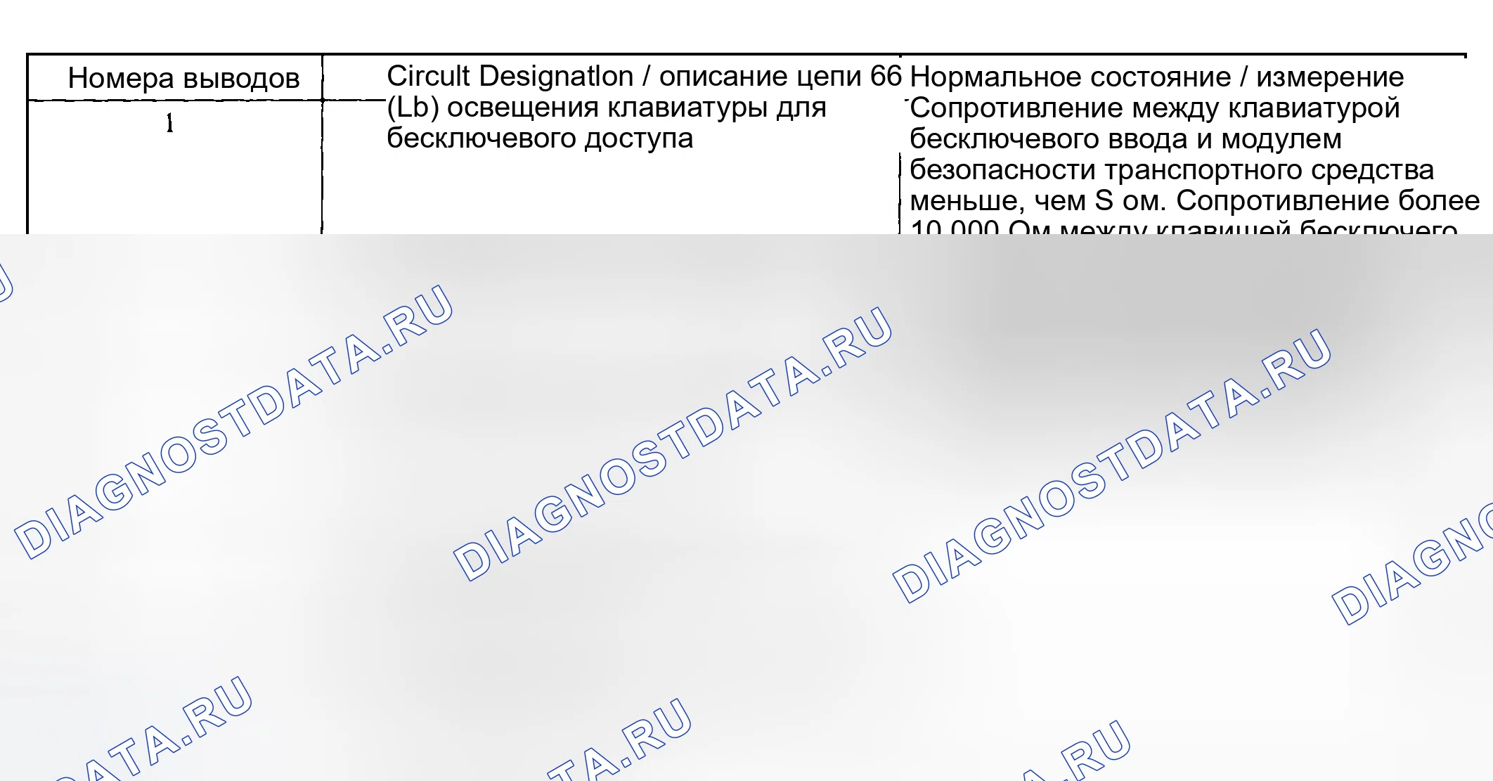 Рис. 76. Hyundai ix20 I рестайлинг