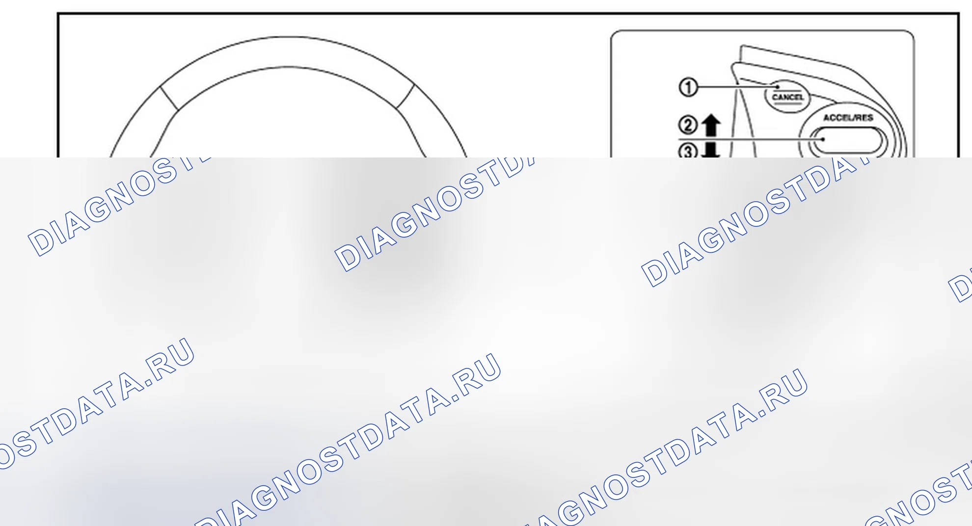 Рис. 35: Рулевой переключатель ICC. Infiniti FX50 II