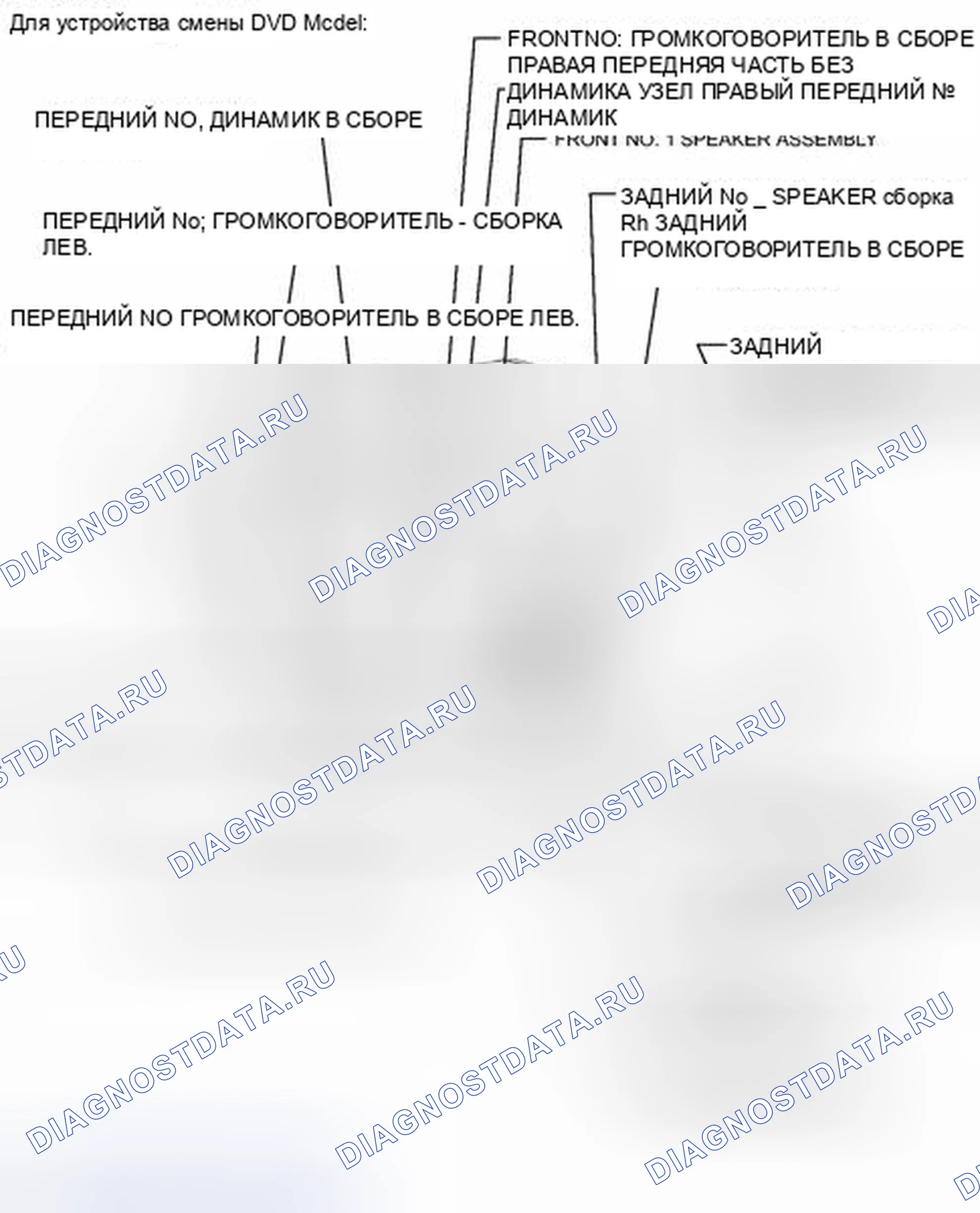 Рис. 74: ИЛЛЮСТРАЦИЯ. Honda Accord VII