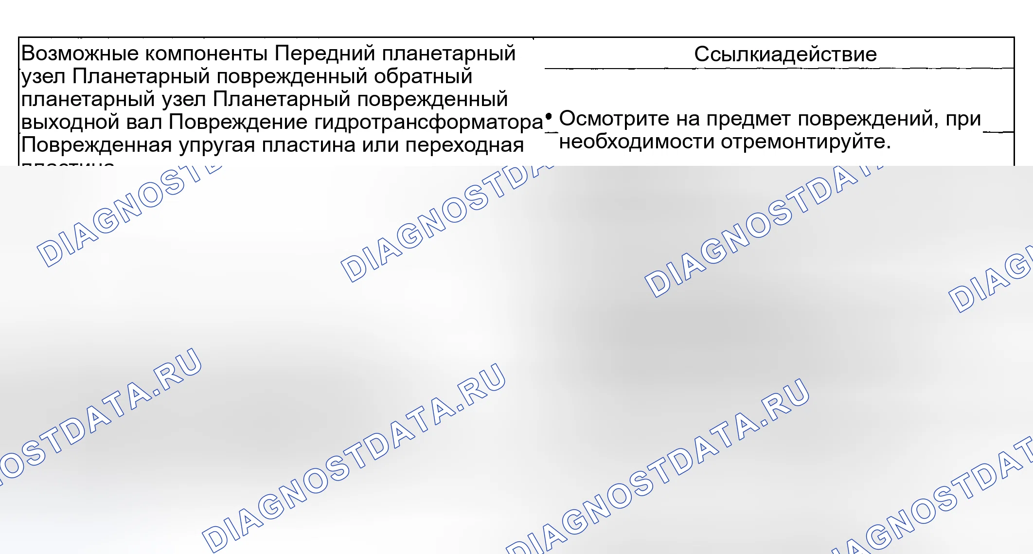 Рис. 174. Hyundai ix20 I рестайлинг