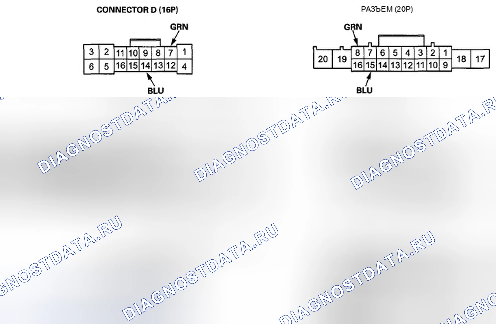 Рис. 118: Входной тест MICU. Honda Crosstour I
