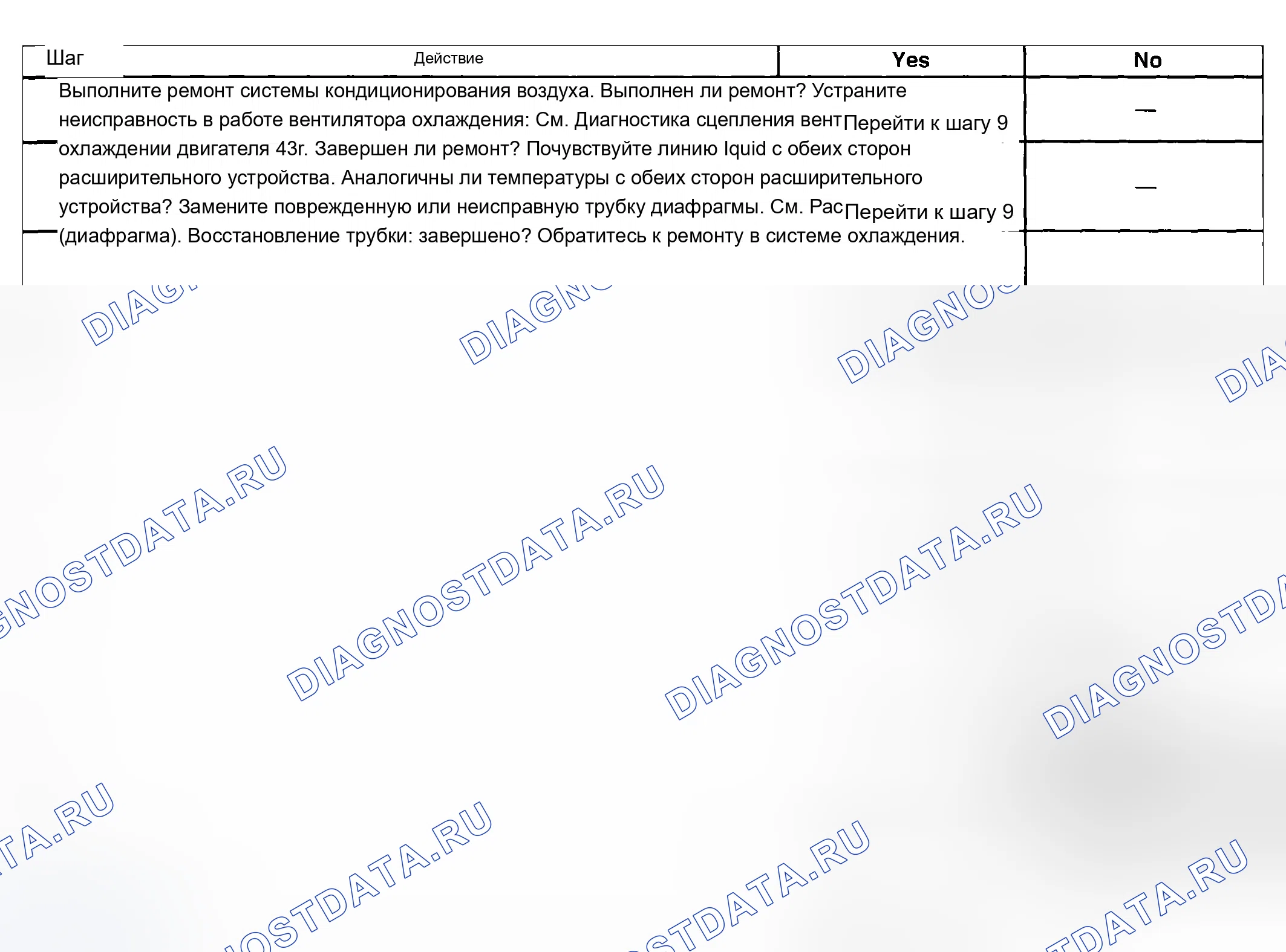 Рис. 15. Chevrolet Chevy Express H2500 