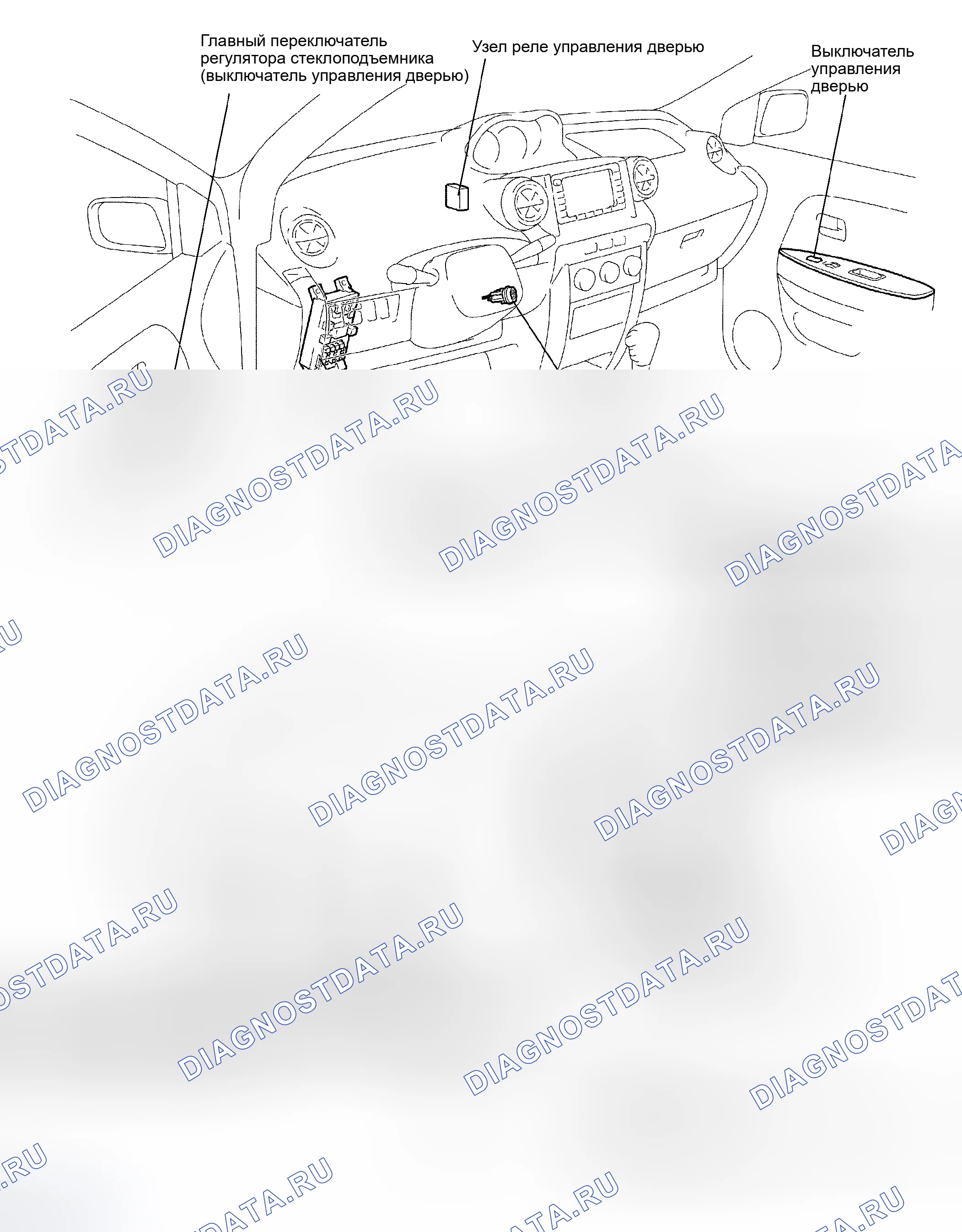 Рис. 22: РАСПОЛОЖЕНИЕ. Kia Soul III рестайлинг