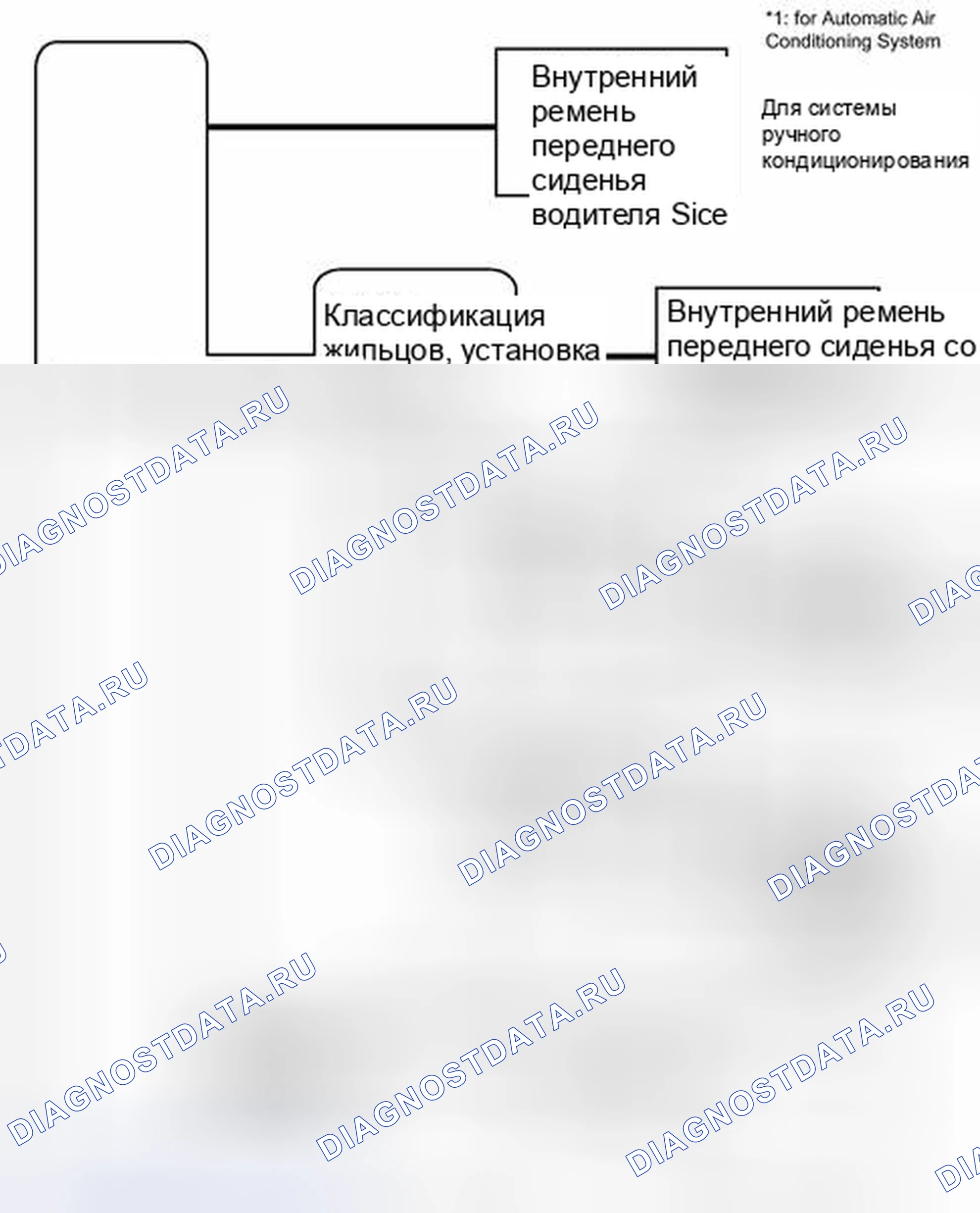 Рис. 89: СХЕМА СИСТЕМЫ. Toyota RAV4 III рестайлинг