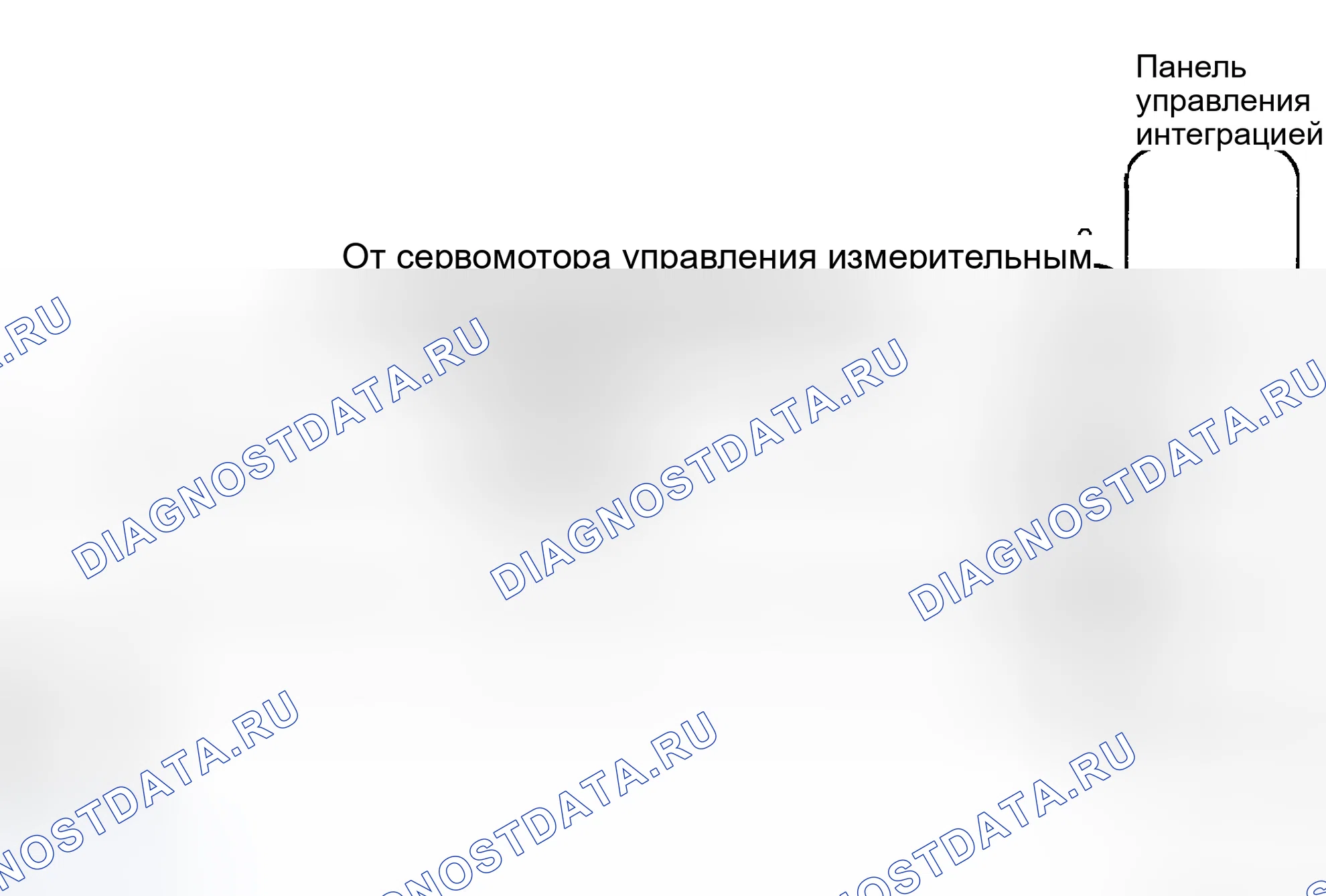 Рис. 74: электросхема. Toyota Sequoia I