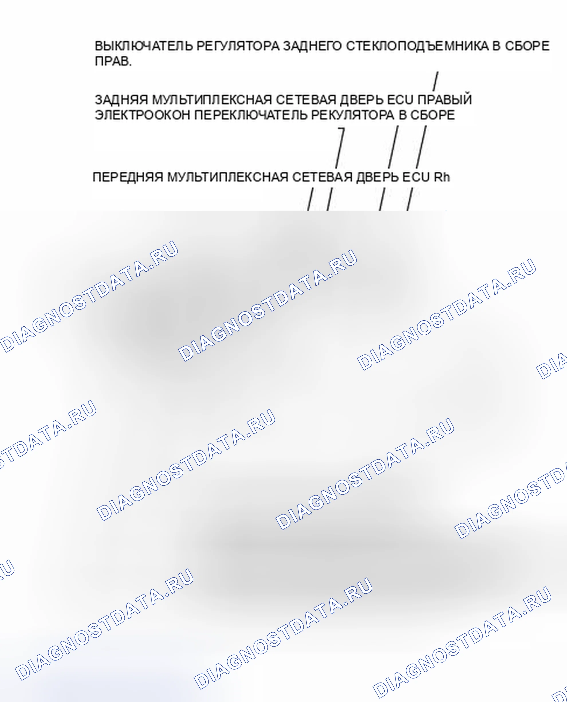 Рис. 16: ИЛЛЮСТРАЦИЯ. Honda Accord IV