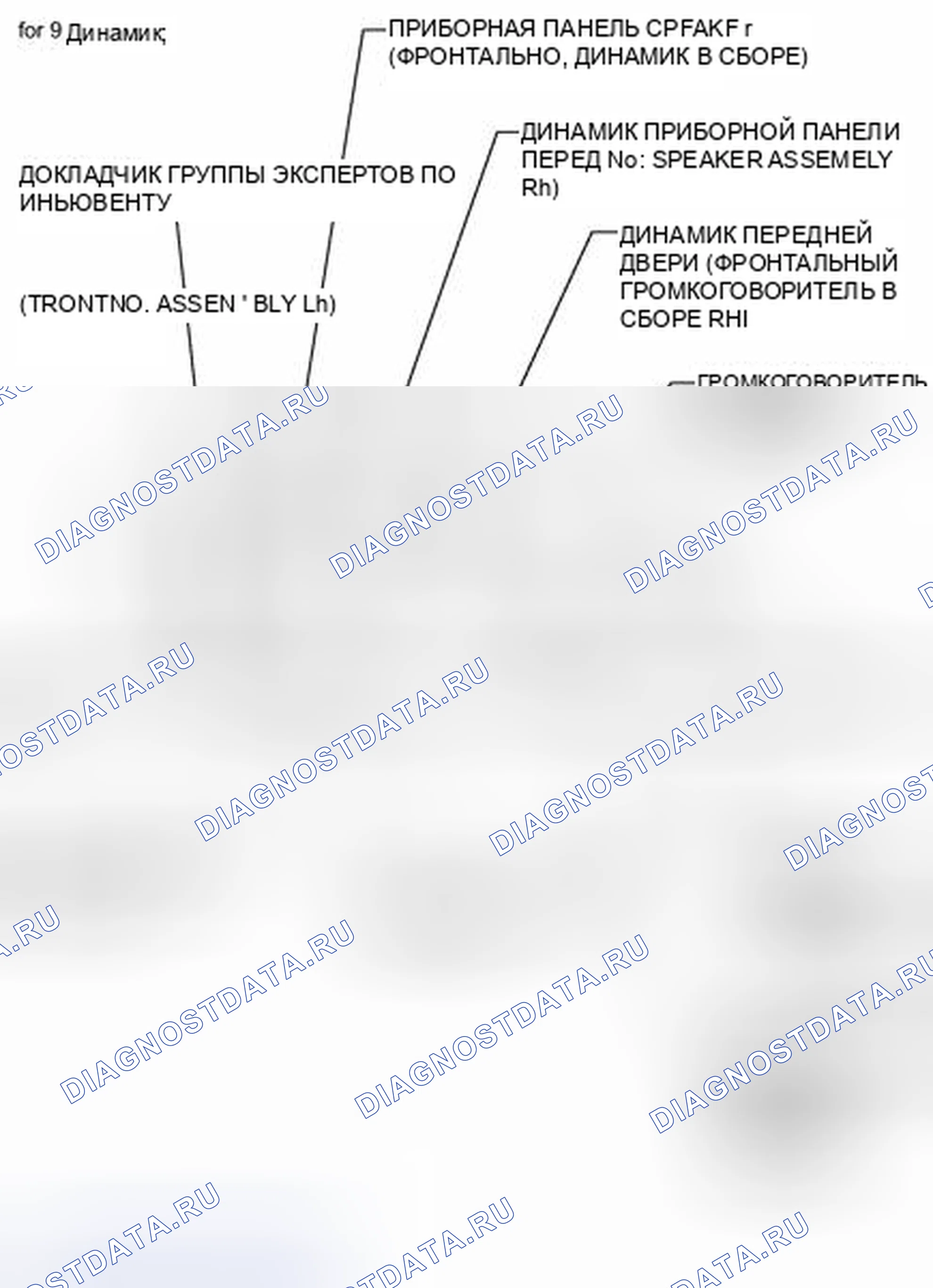 Рис. 44: ИЛЛЮСТРАЦИЯ. Toyota Avalon XX40